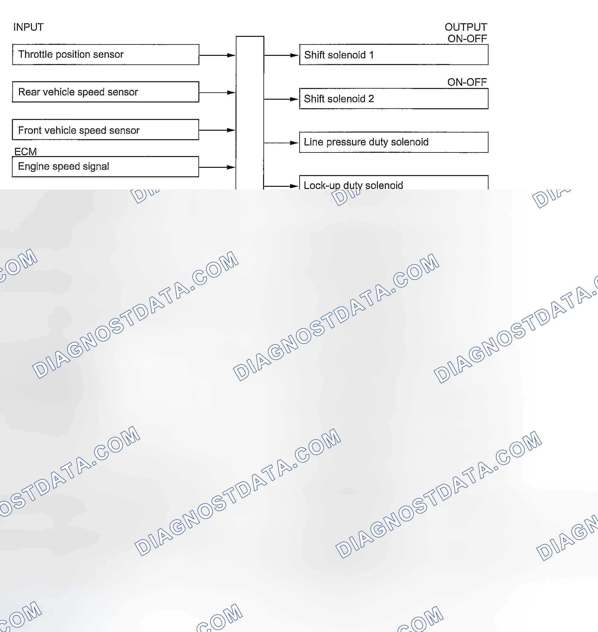 Scheme 788