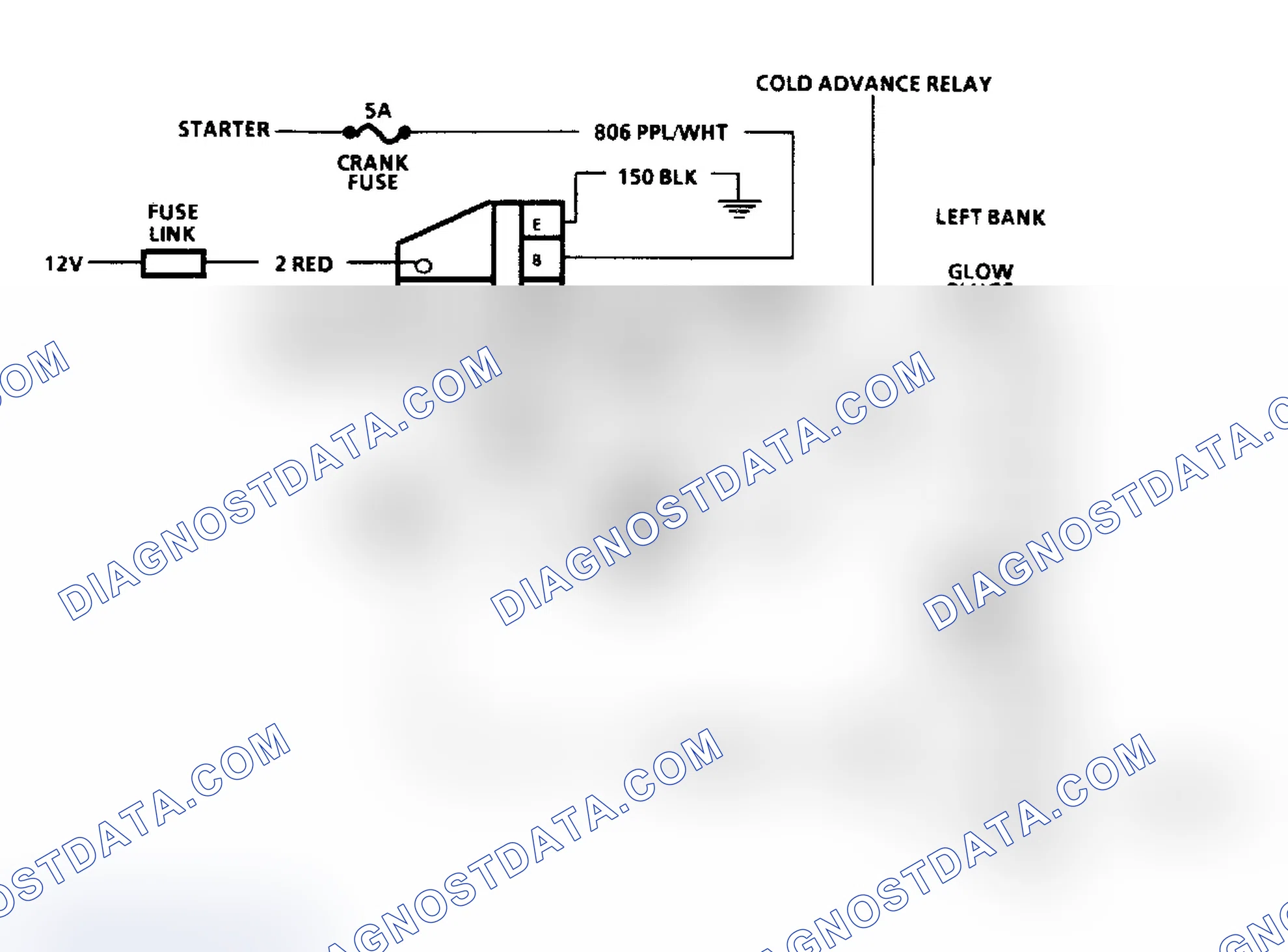 Scheme 88: NO START - COLD