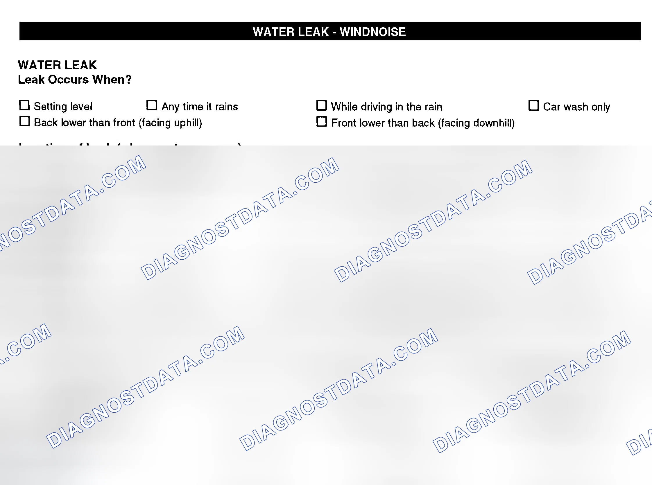 Scheme 12: Water Leak & Wind Noise
