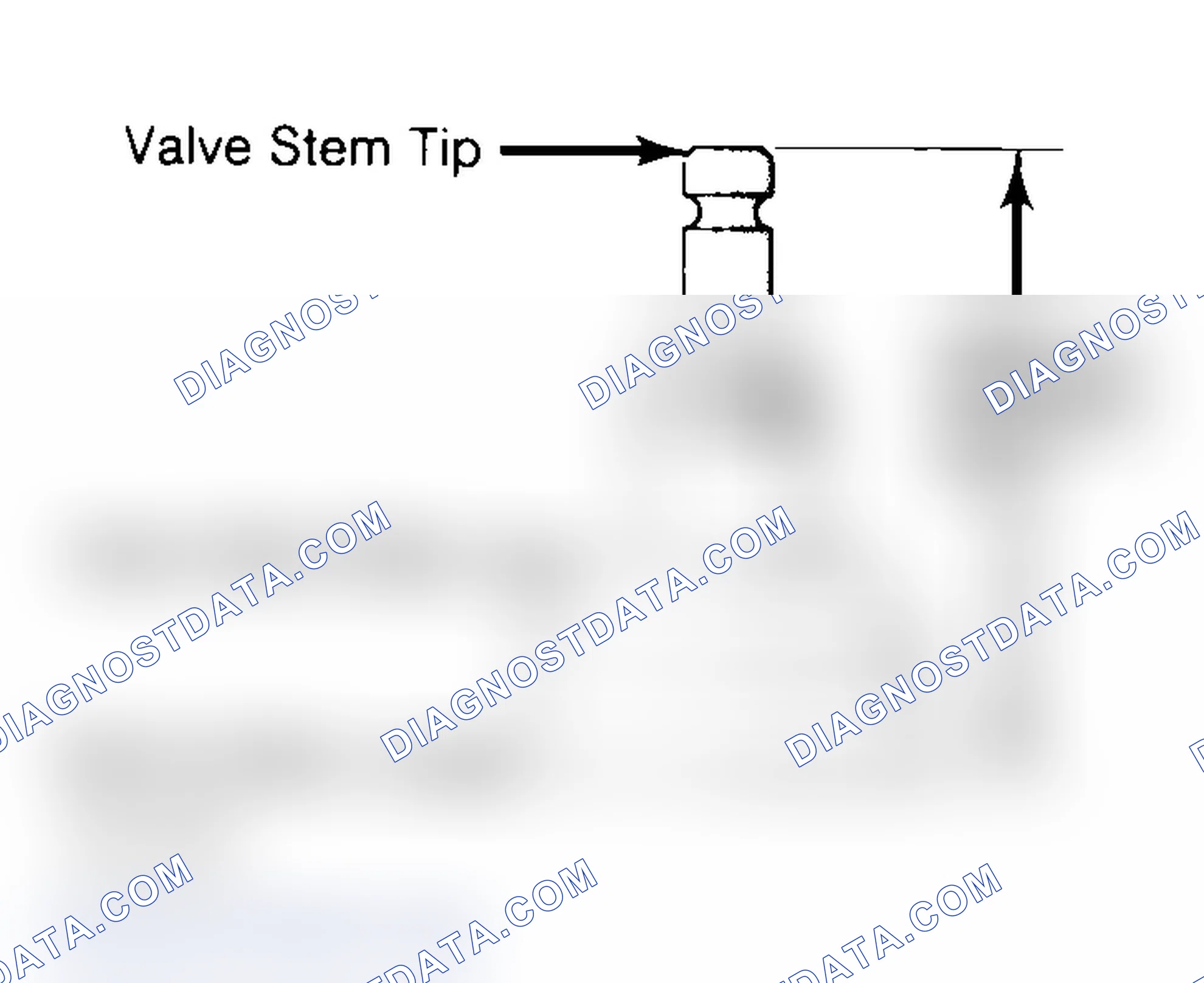 Scheme 13: Measuring Valve Stem Installed Height