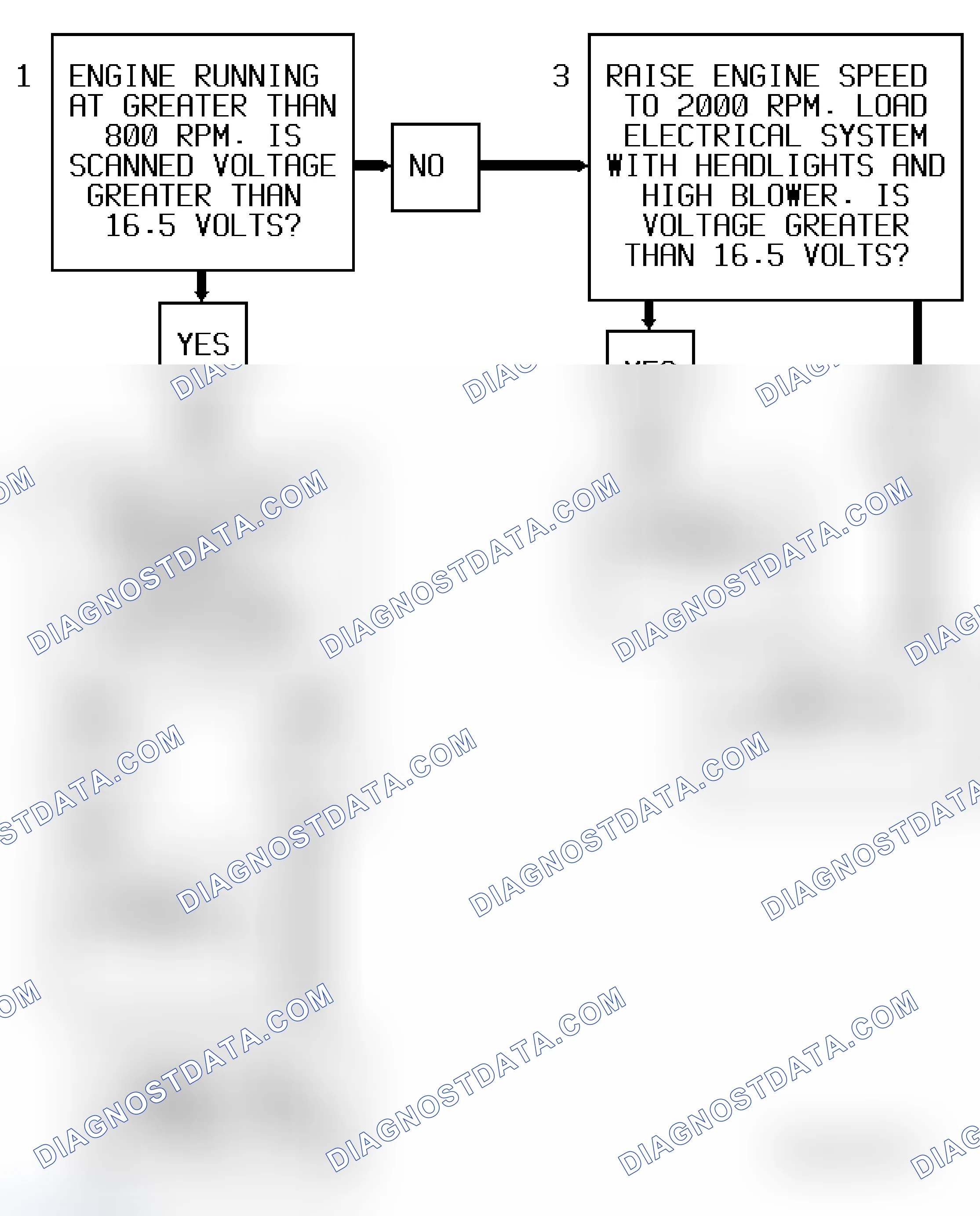 Scheme 40: Code 53 Diagnostic Flow Chart (3.1L) System Voltage High