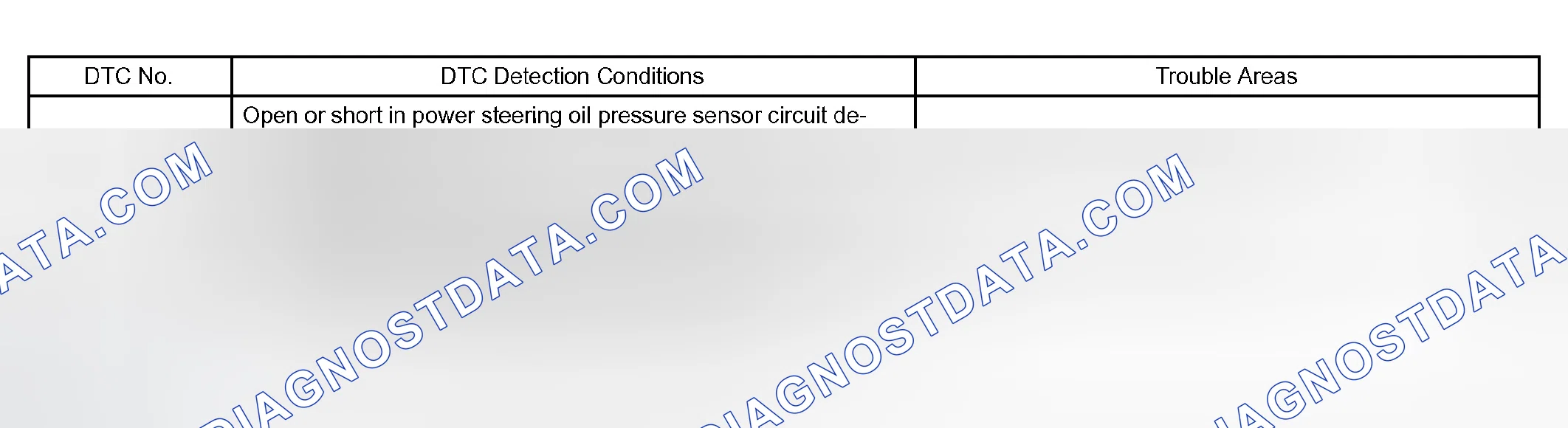 Scheme 247: CIRCUIT DESCRIPTION