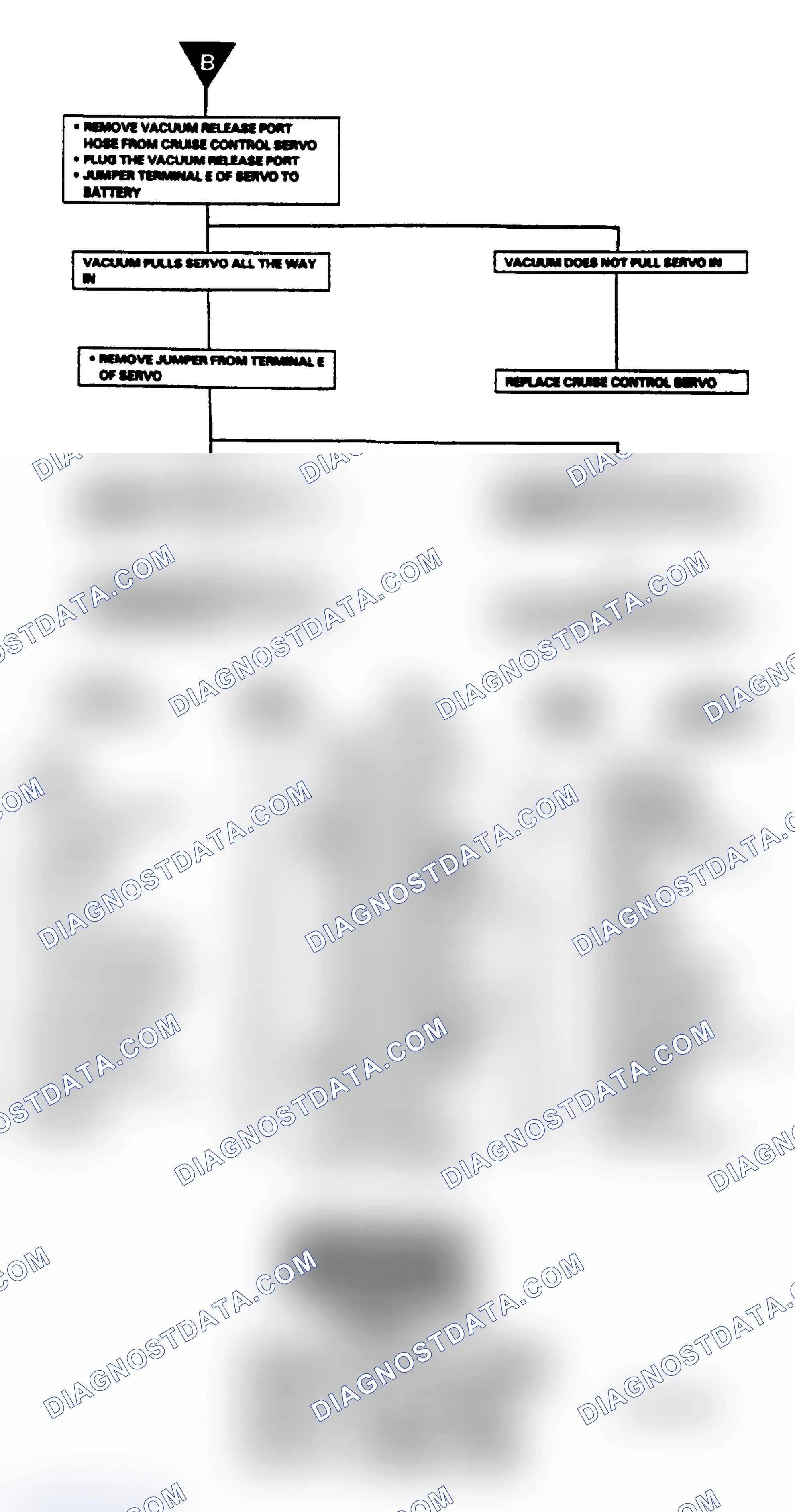 Scheme 8