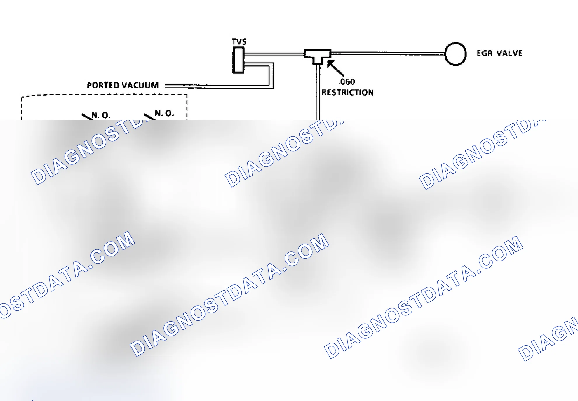 Scheme 62: EGR Bleed Solenoid Check (5.0L/5.7L Federal - With A/T)