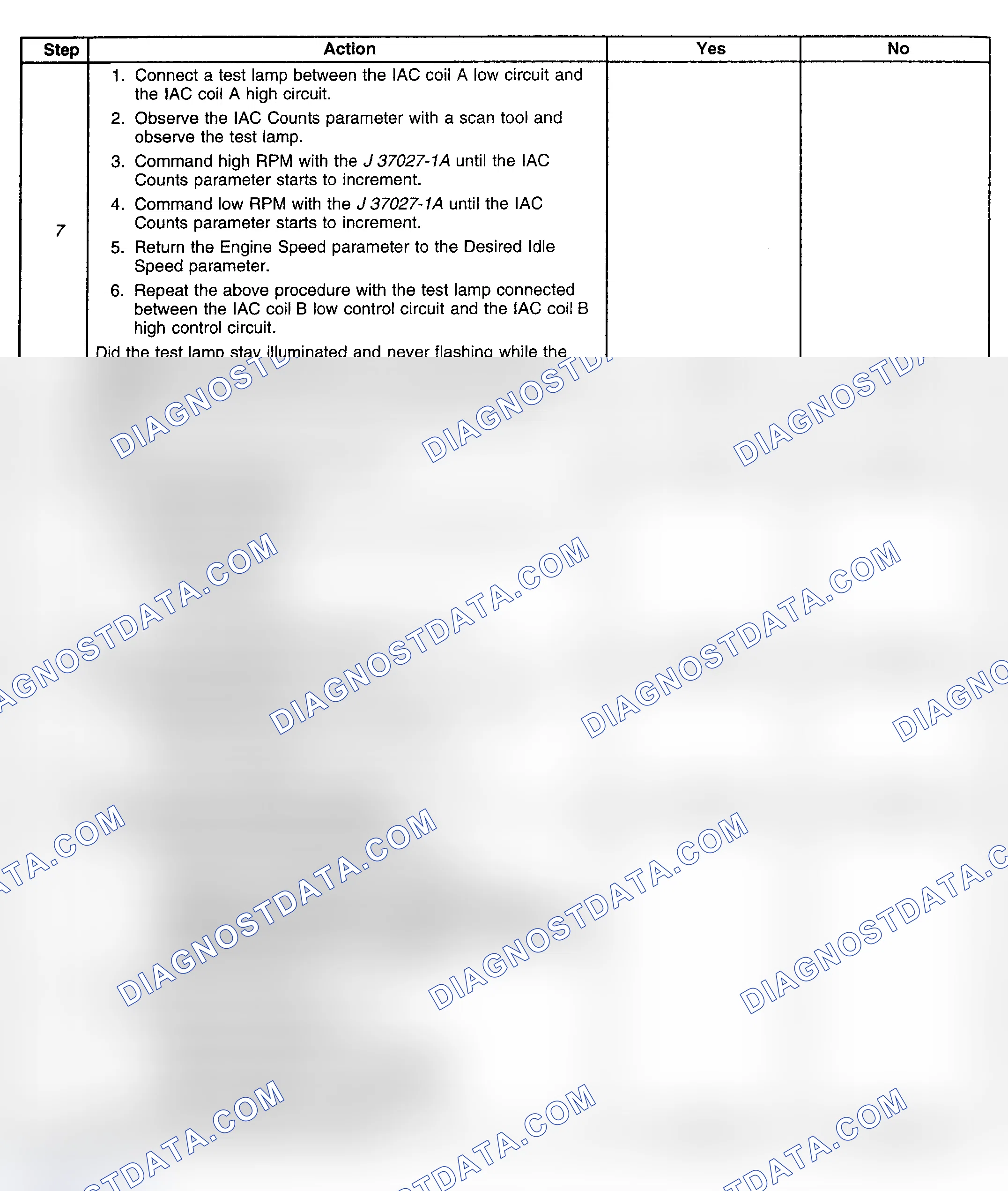 Scheme 198