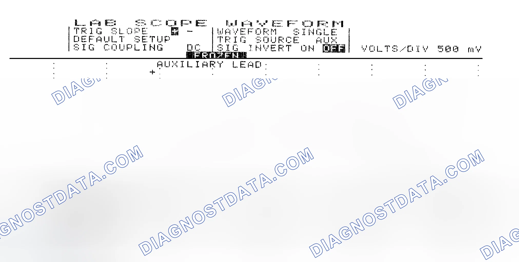 Scheme 14: Single Injector w/Excessive Current Flow - Current Pattern