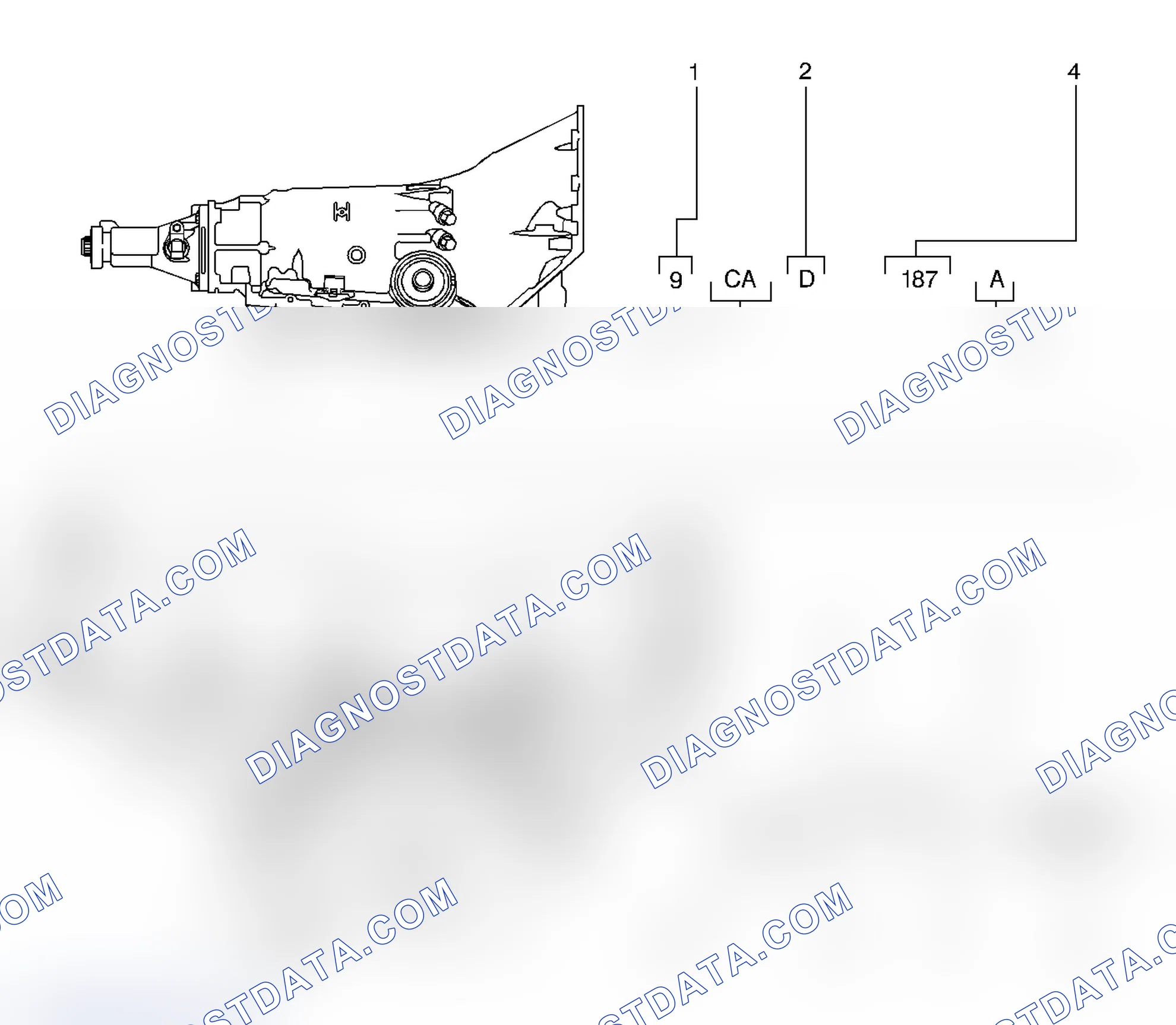 Scheme 11: Transmission ID and VIN Derivative Location