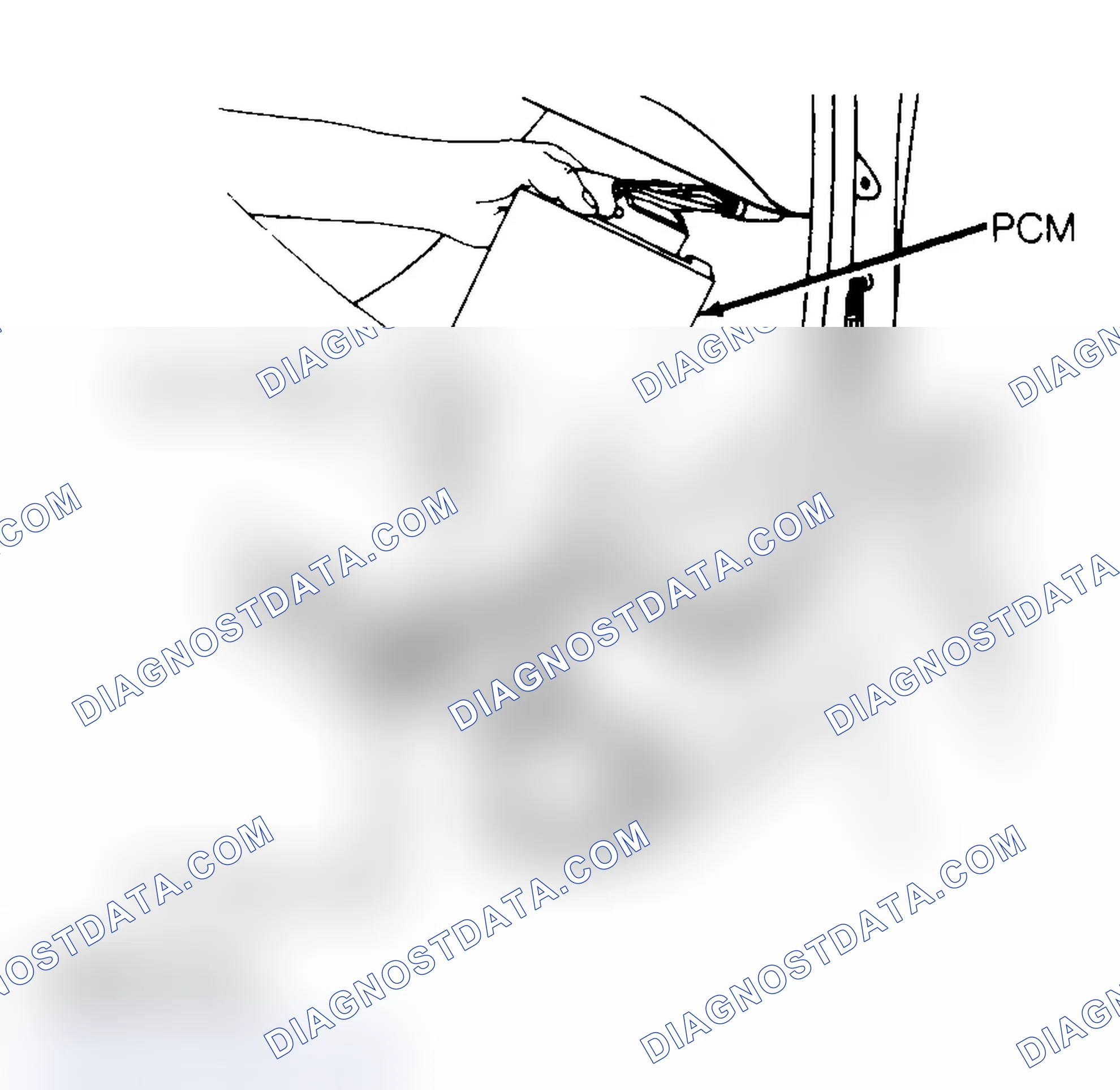Scheme 1: Servicing PCM While Using 3M Anti-Static Mat