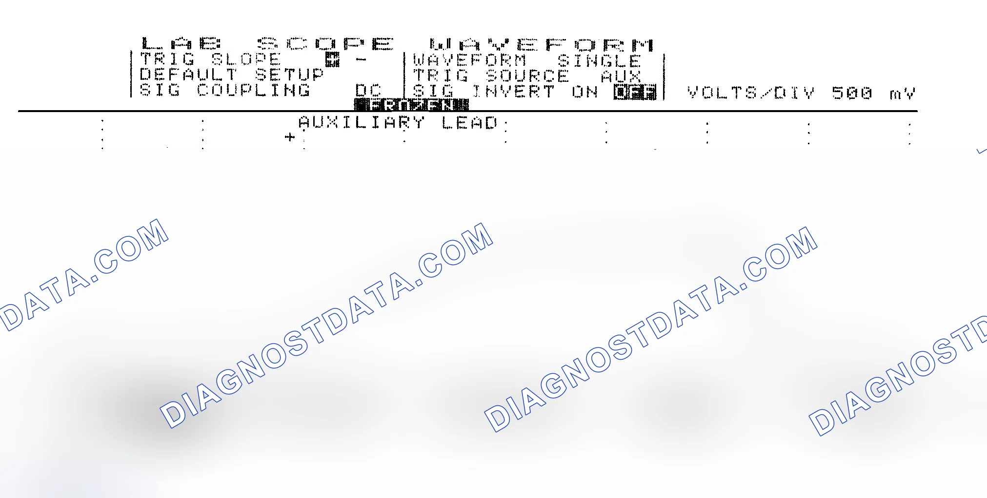 Scheme 14: Single Injector w/Excessive Current Flow - Current Pattern