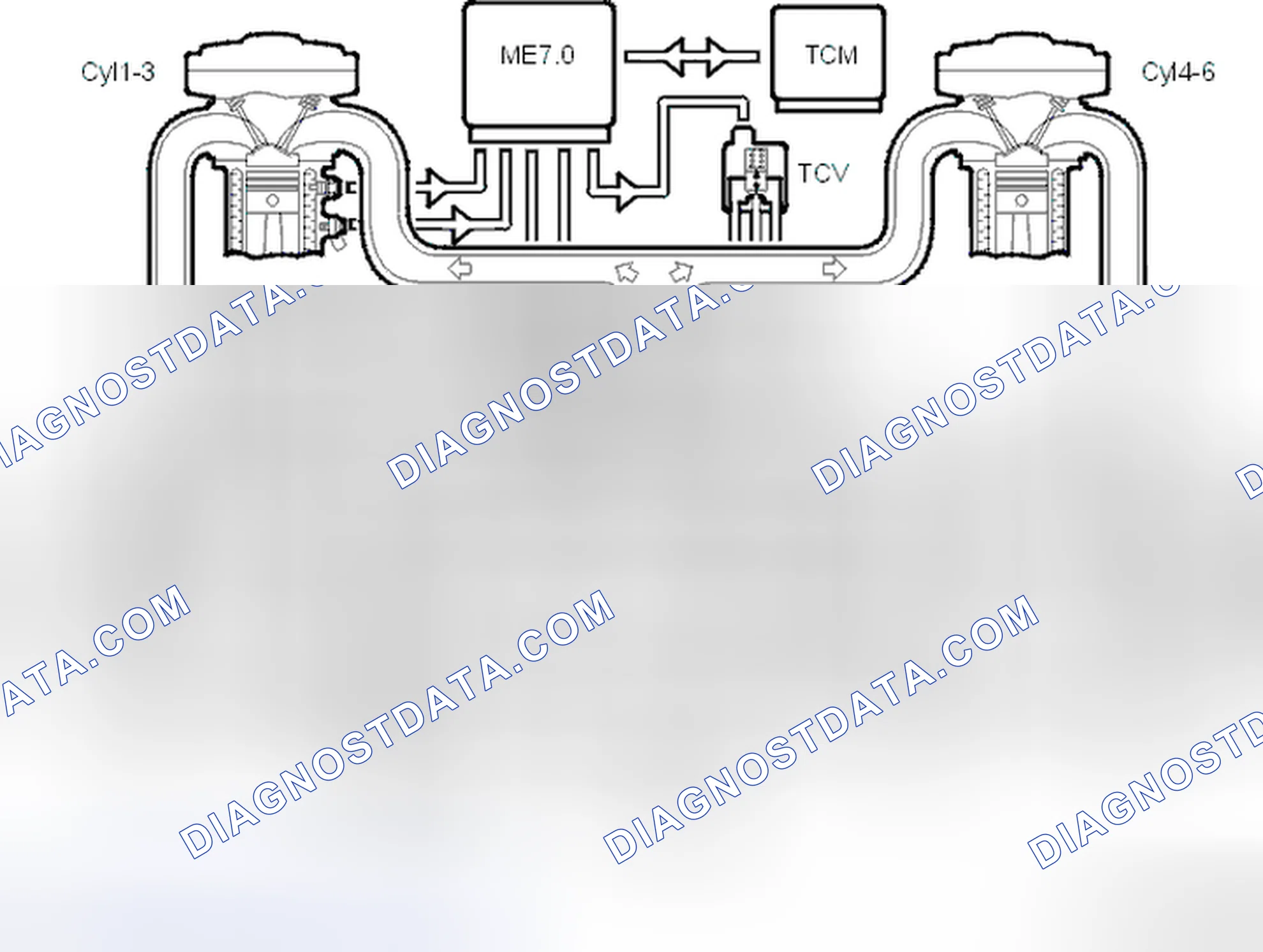 Scheme 233: Turbocharger (TC) control system