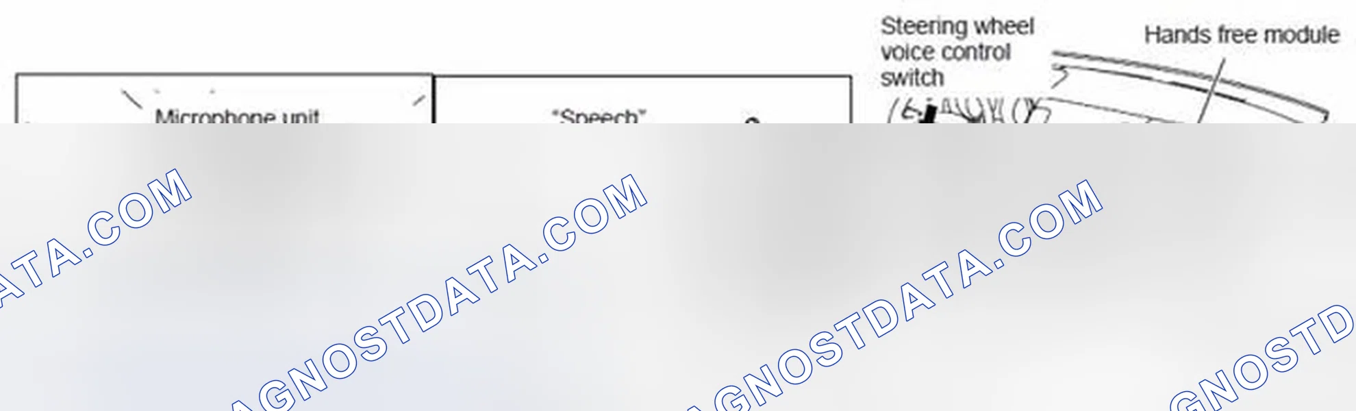 Scheme 737: Construction Diagram