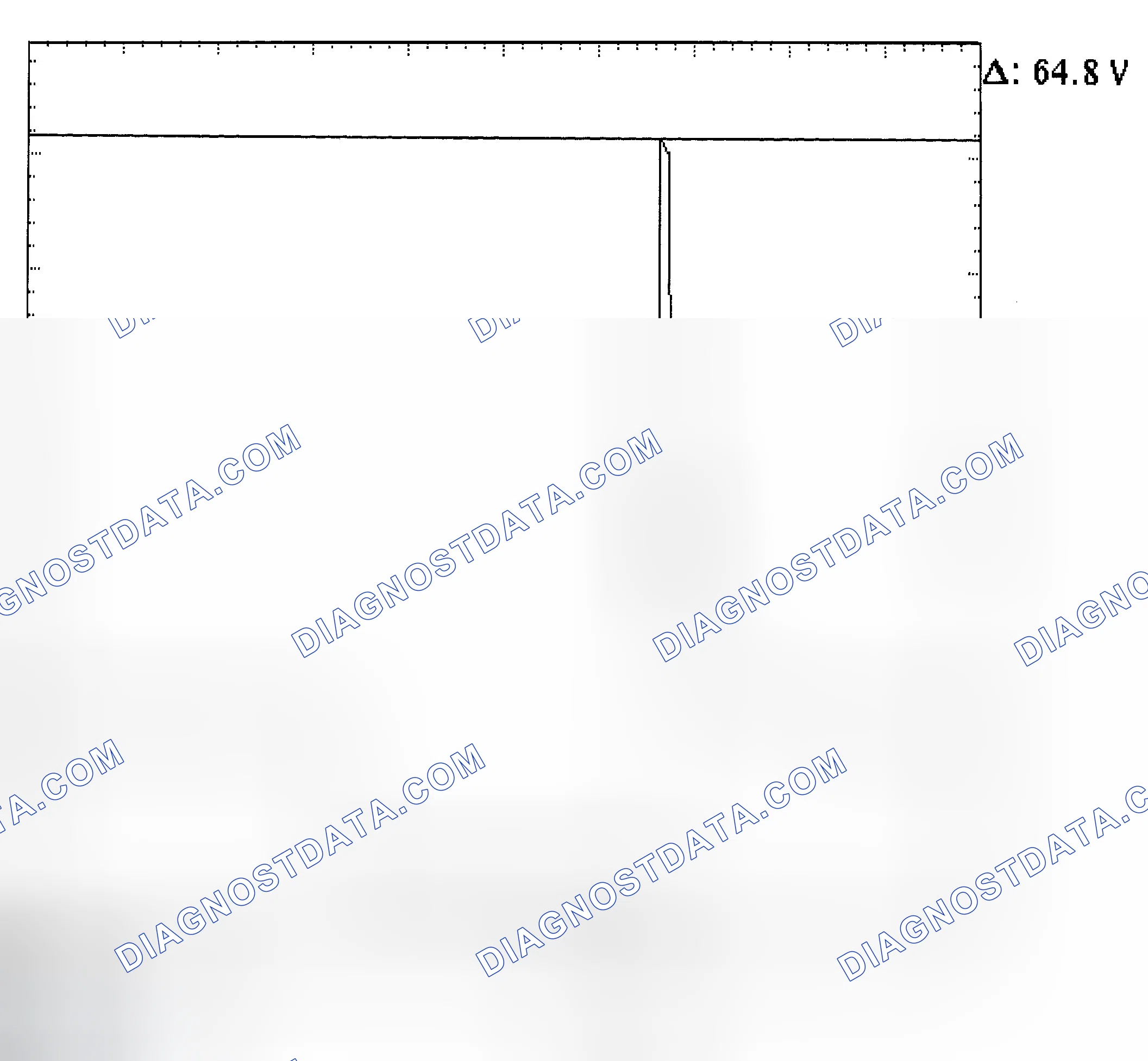 Scheme 21: Injector Bank - Known Good - Voltage Pattern