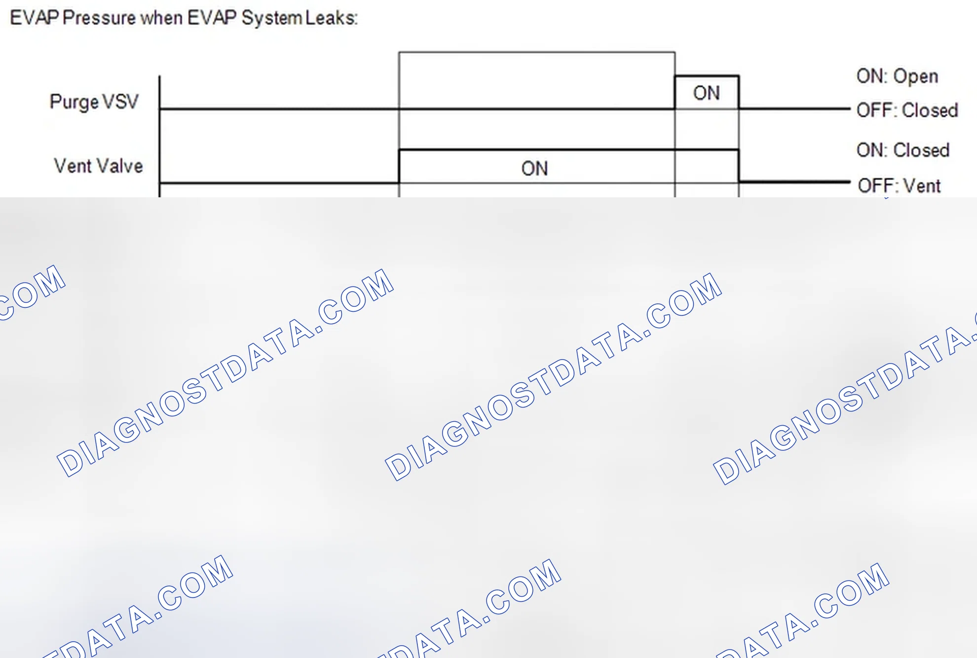 Scheme 382