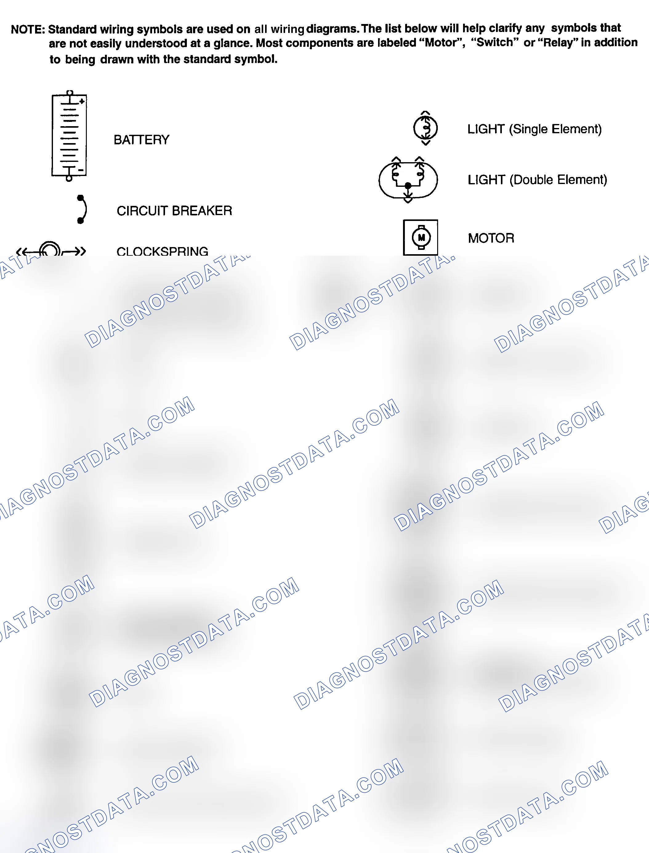 Scheme 1: Identifying Standard Wiring Diagram Symbols