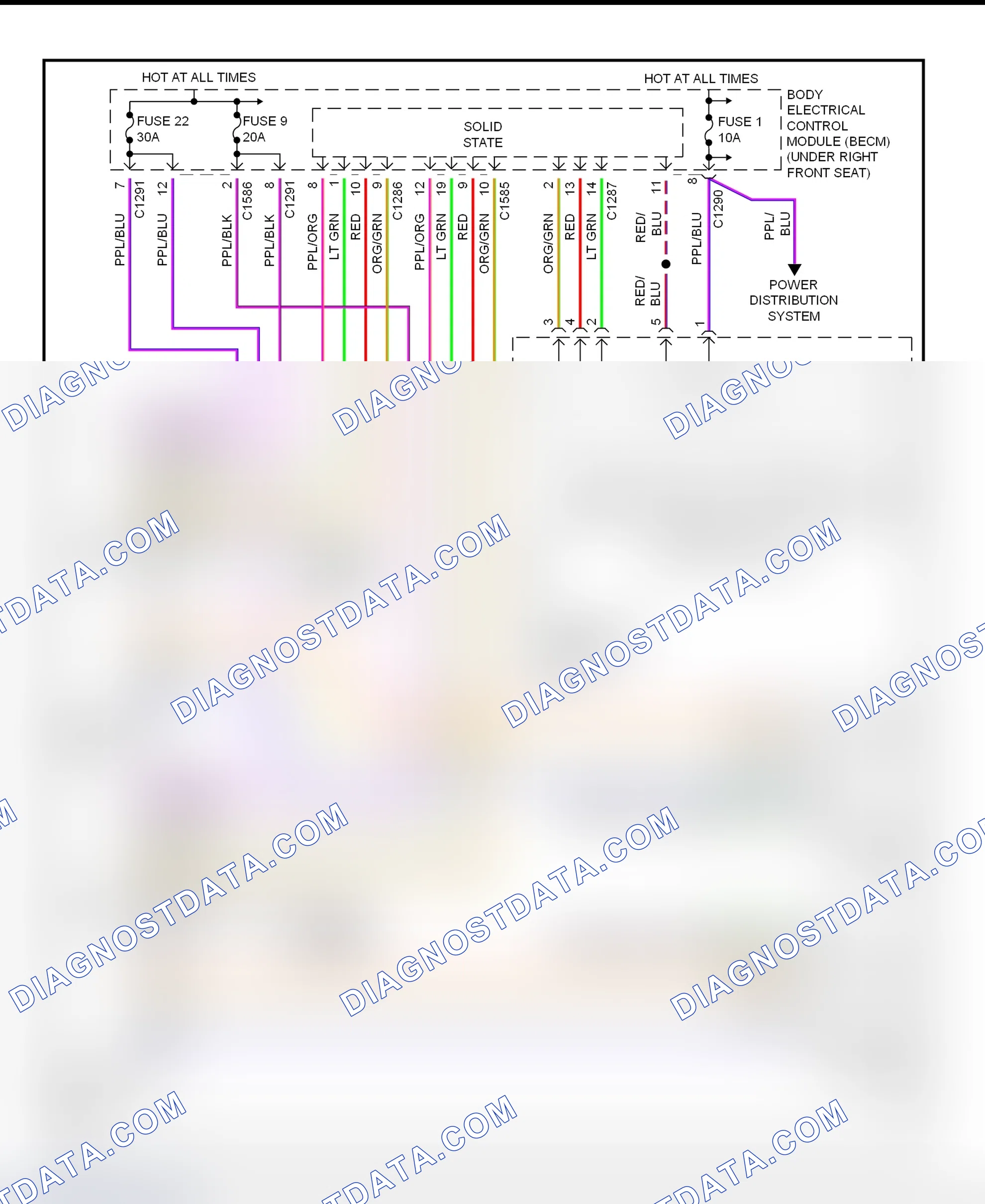 Scheme 7: Power Mirror Wiring Diagram (Range Rover)