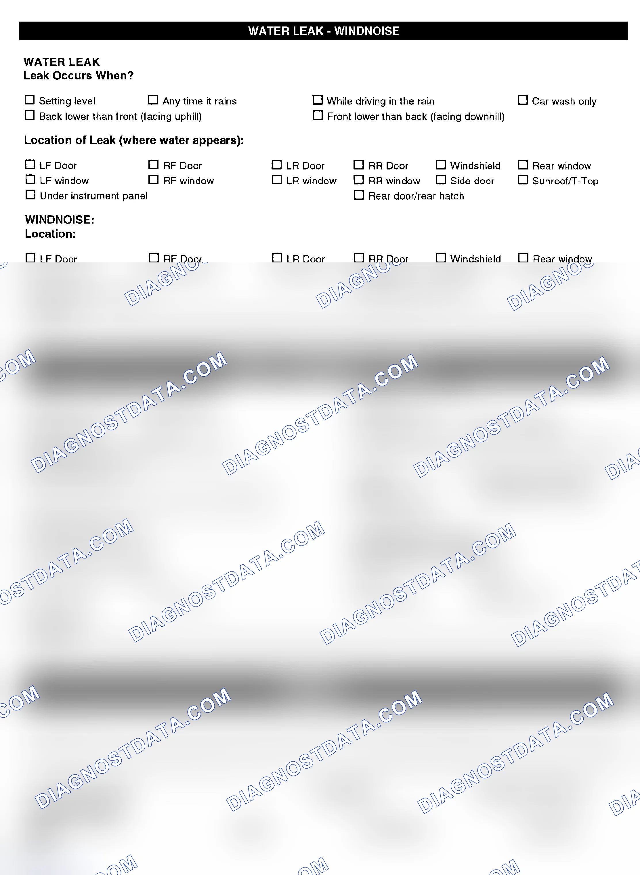 Scheme 5: Symptom Check List - Page 4