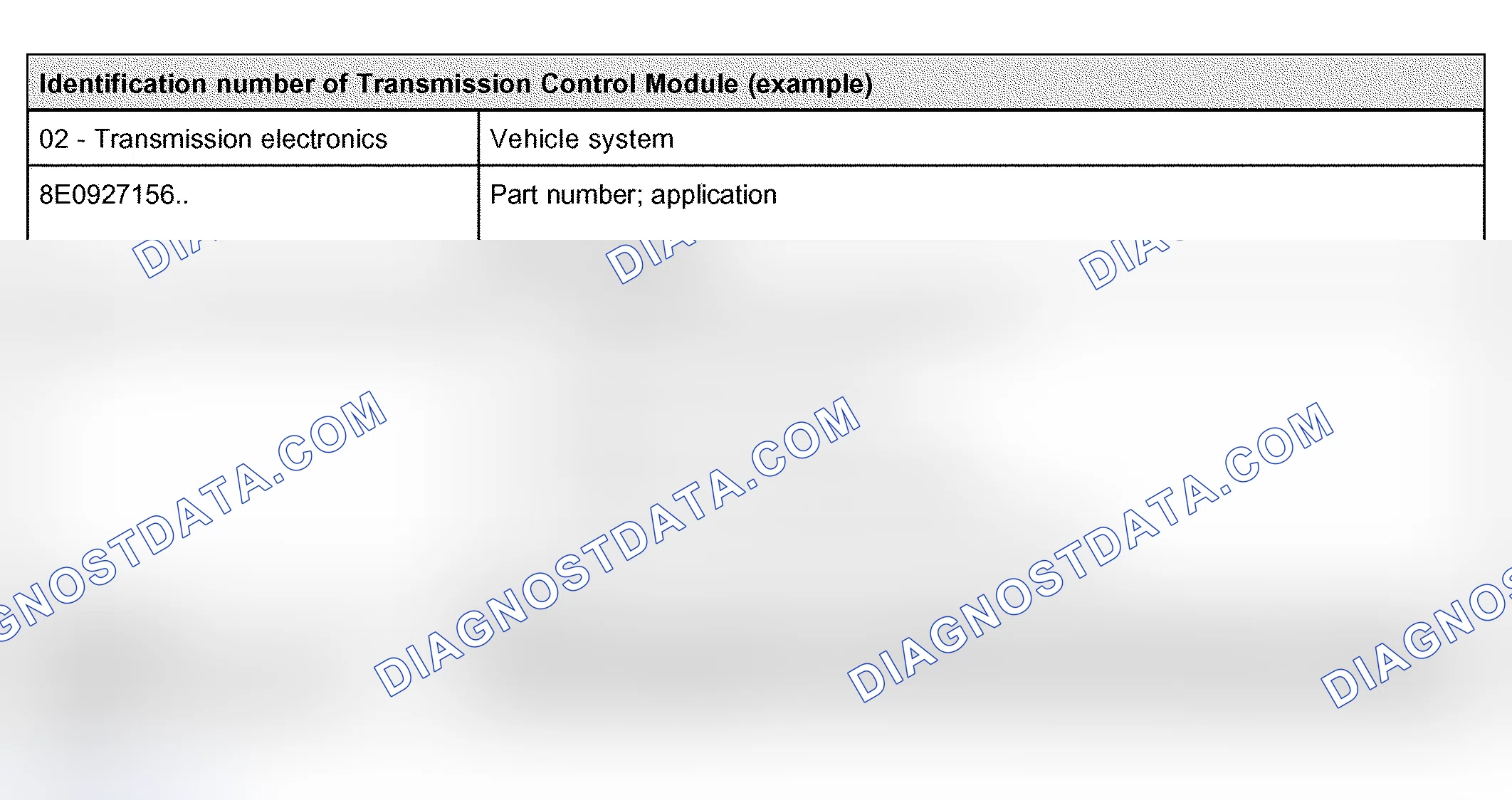 Scheme 399: Identification Number Of Transmission Control Module