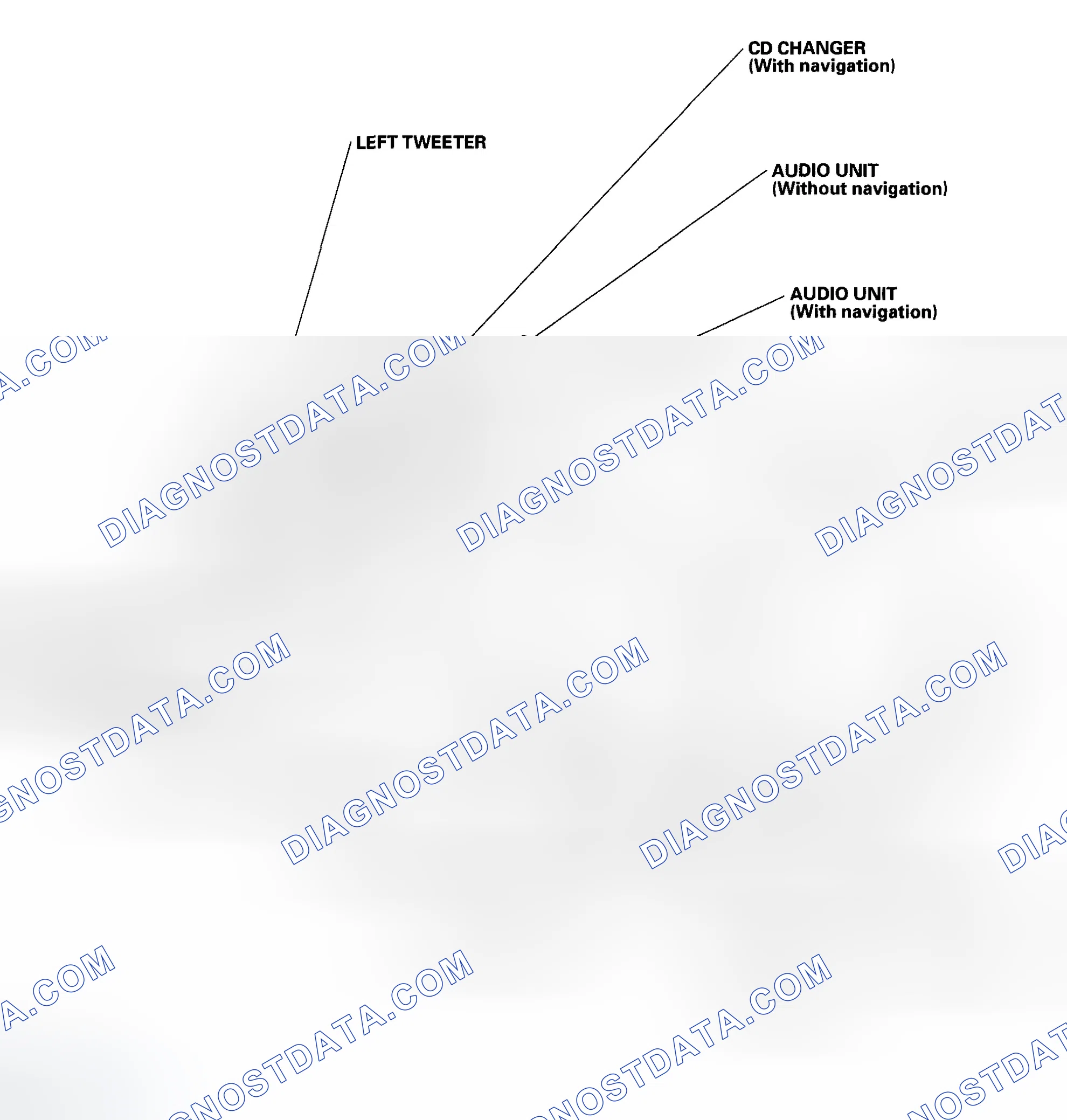 Scheme 2: Component Location Index