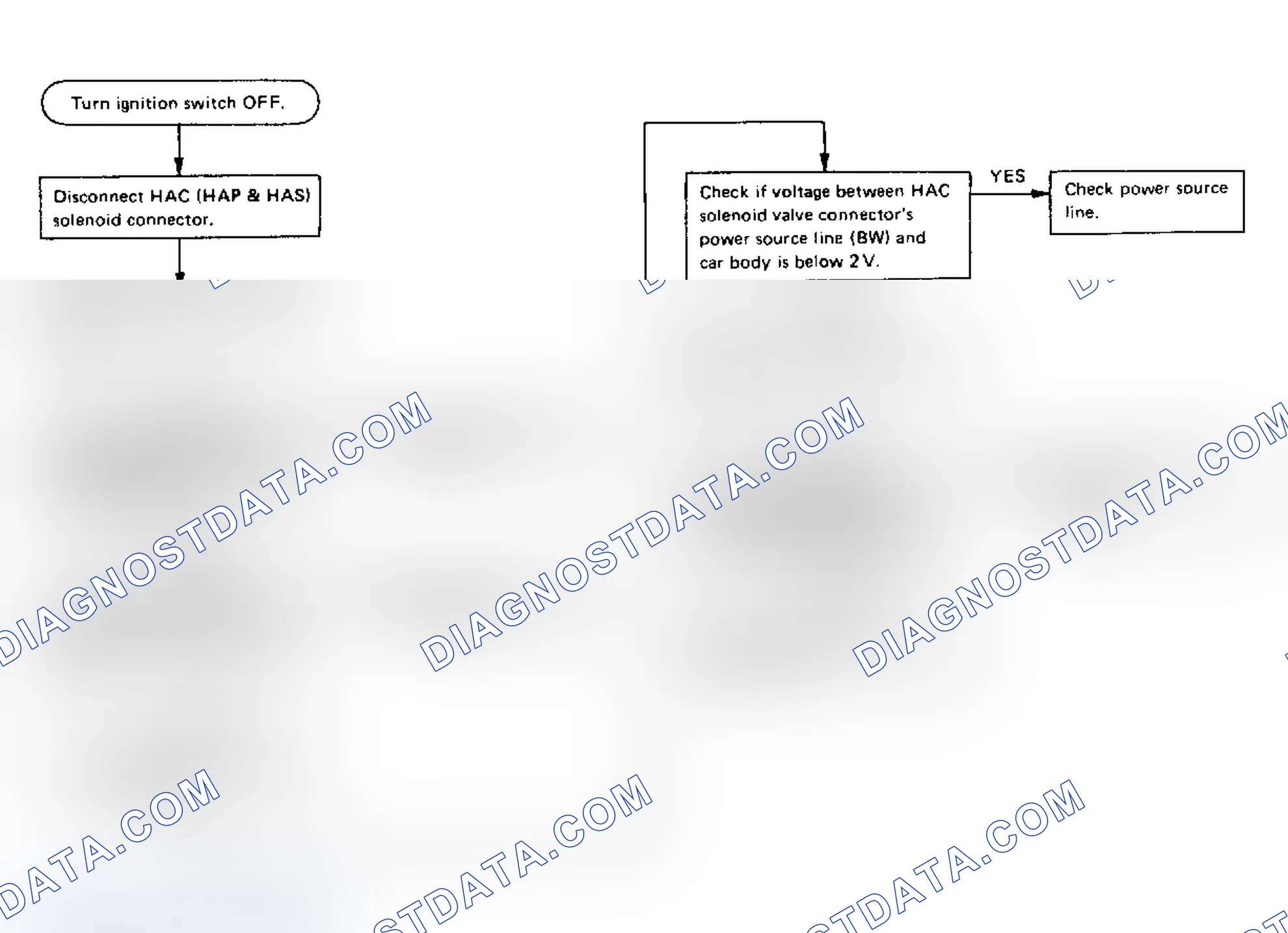 Scheme 72