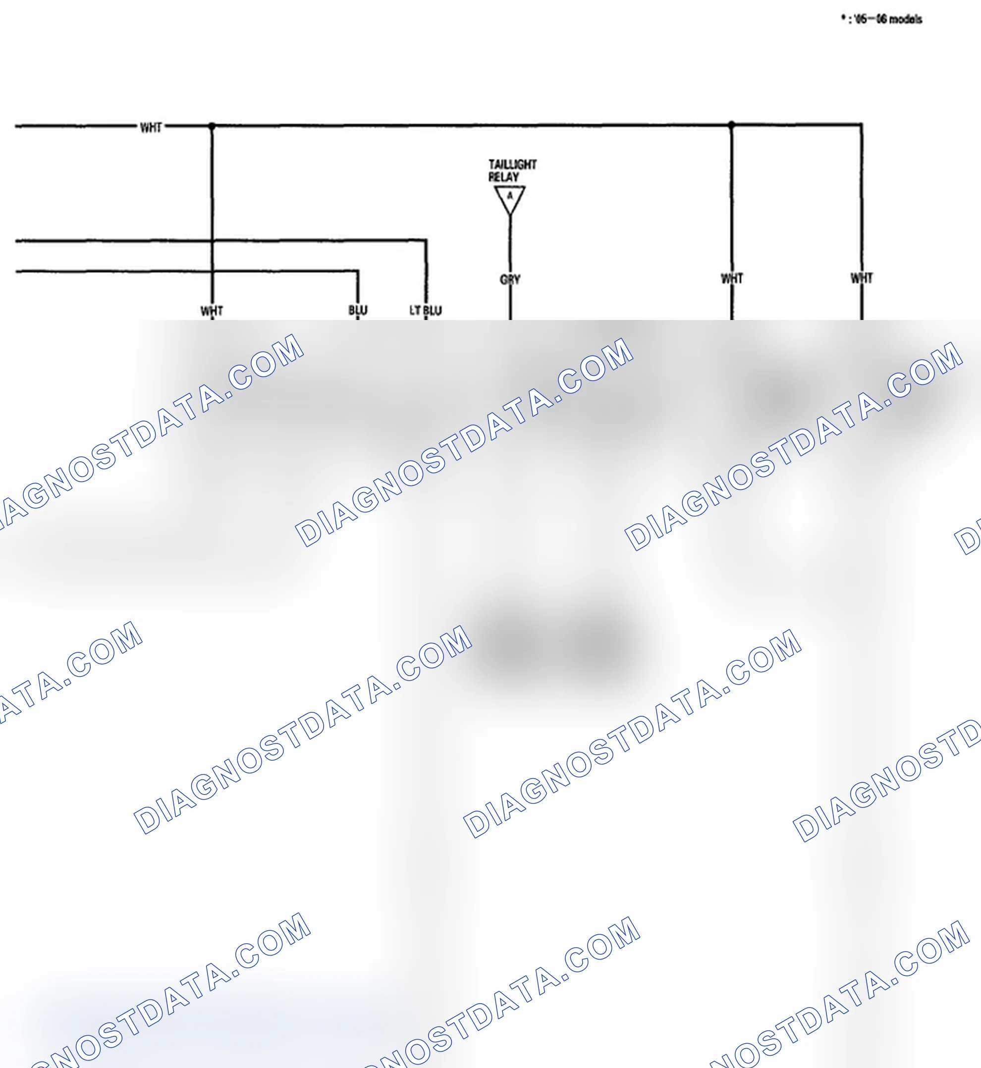 Scheme 10