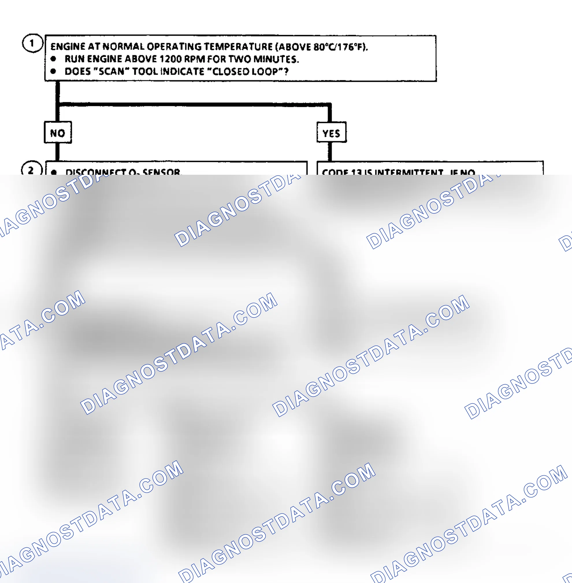 Scheme 38: Code 13: Open O2 Sensor Circuit Flow Chart