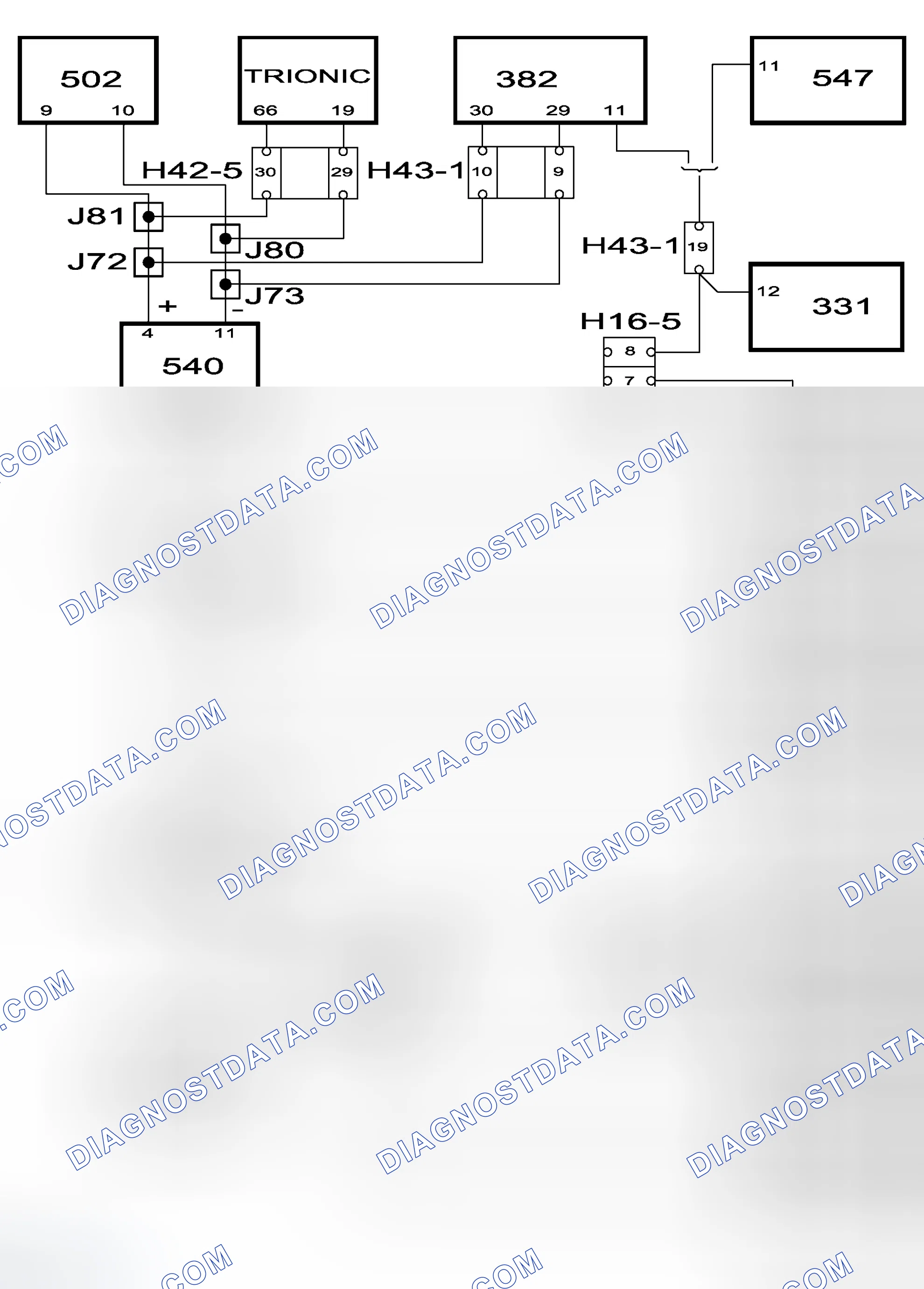 Scheme 92: Bus Communication