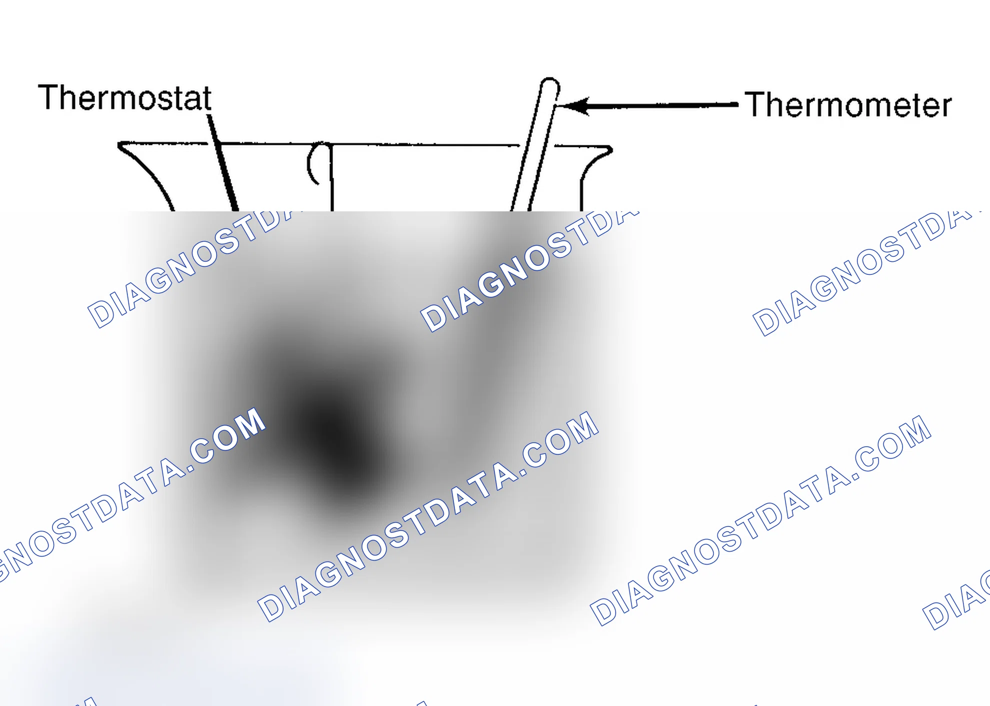 Scheme 1: Testing Thermostat in Coolant/Water Solution