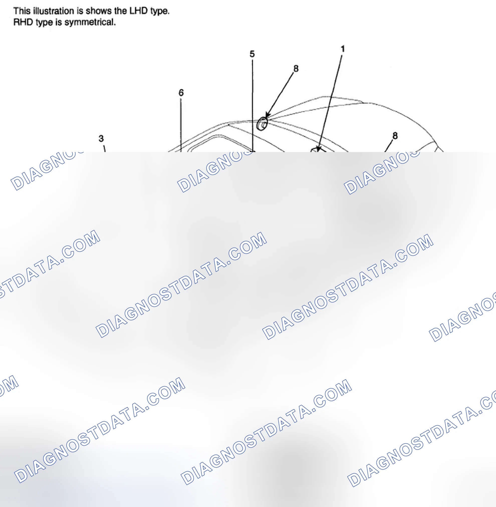 Scheme 1: COMPONENT LOCATION