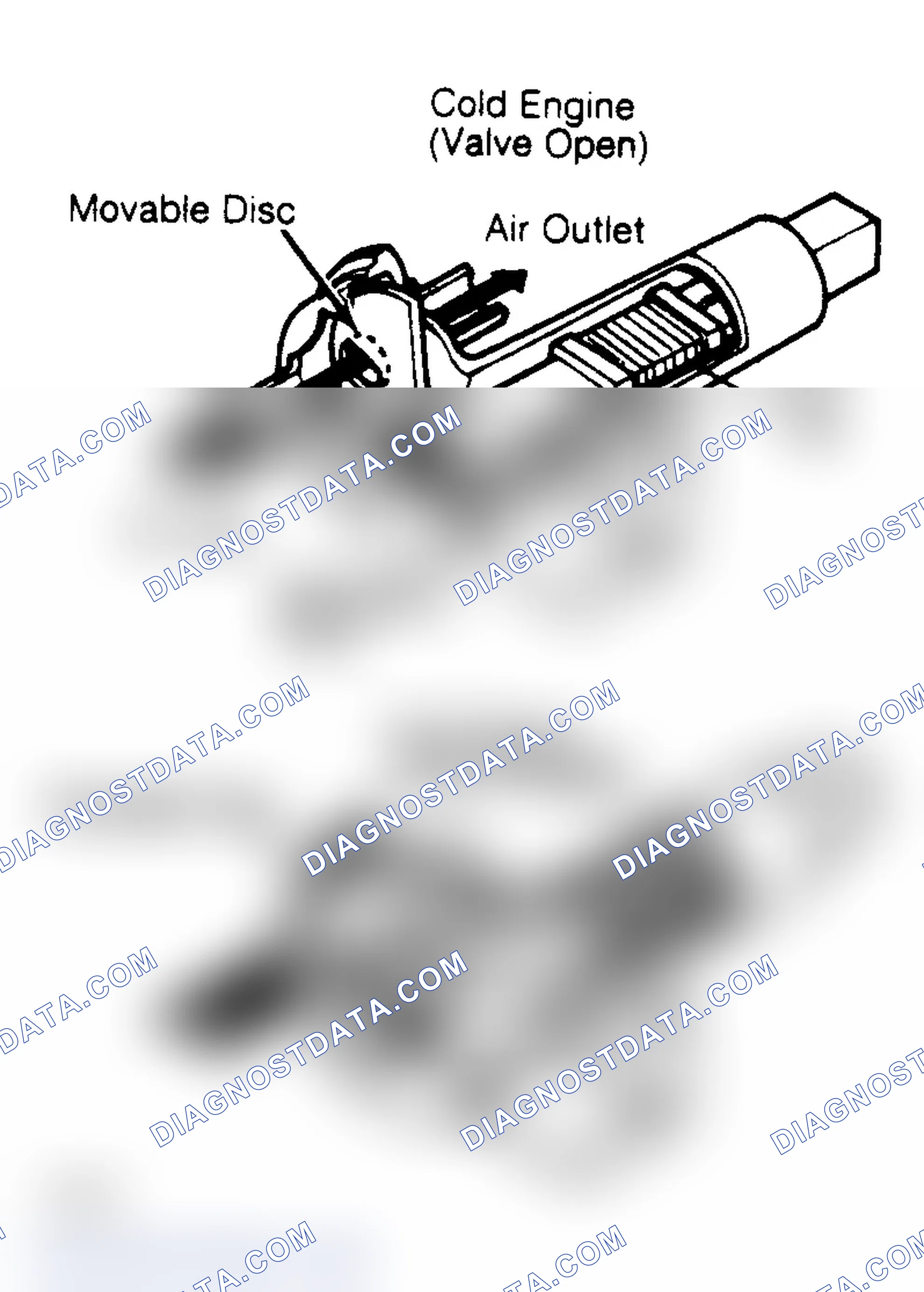 Scheme 41: Auxiliary Air Valve