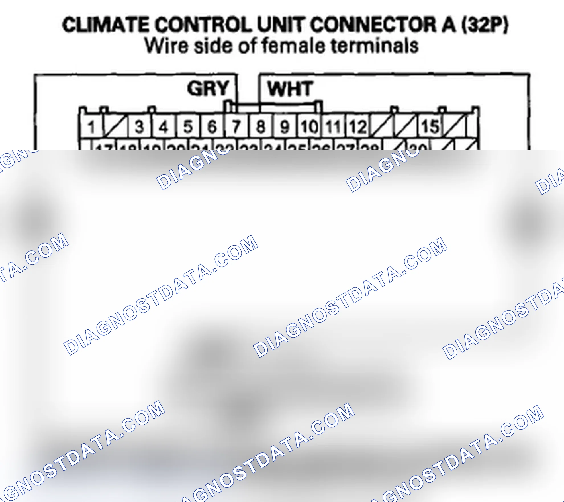 Scheme 76: DTC B1240 or DTC indicator B and MODE: A Problem in the Mode Control Motor Circuit, Linkage, Doors,