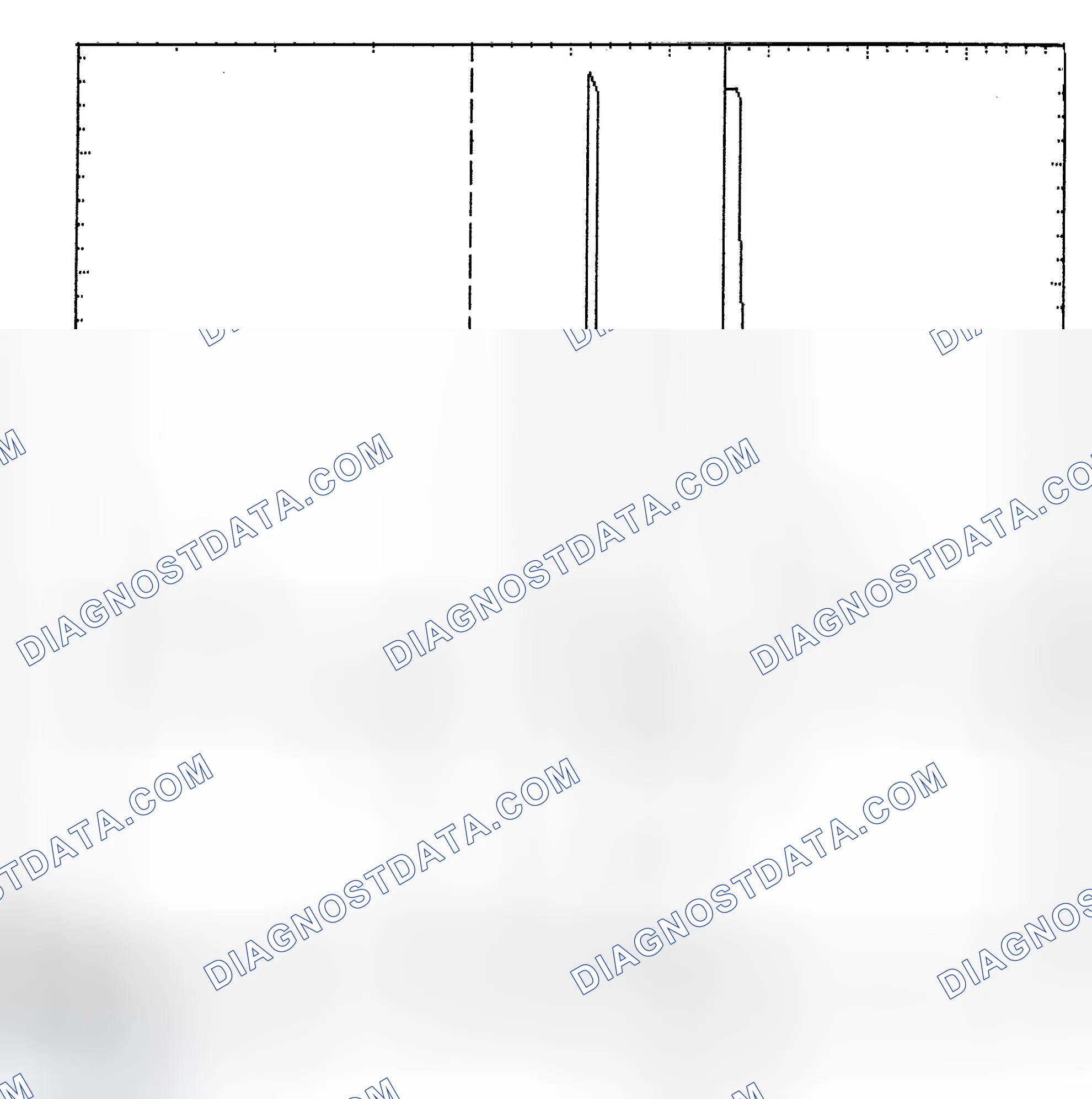 Scheme 6: Identifying Current Controlled Type Injector Pattern
