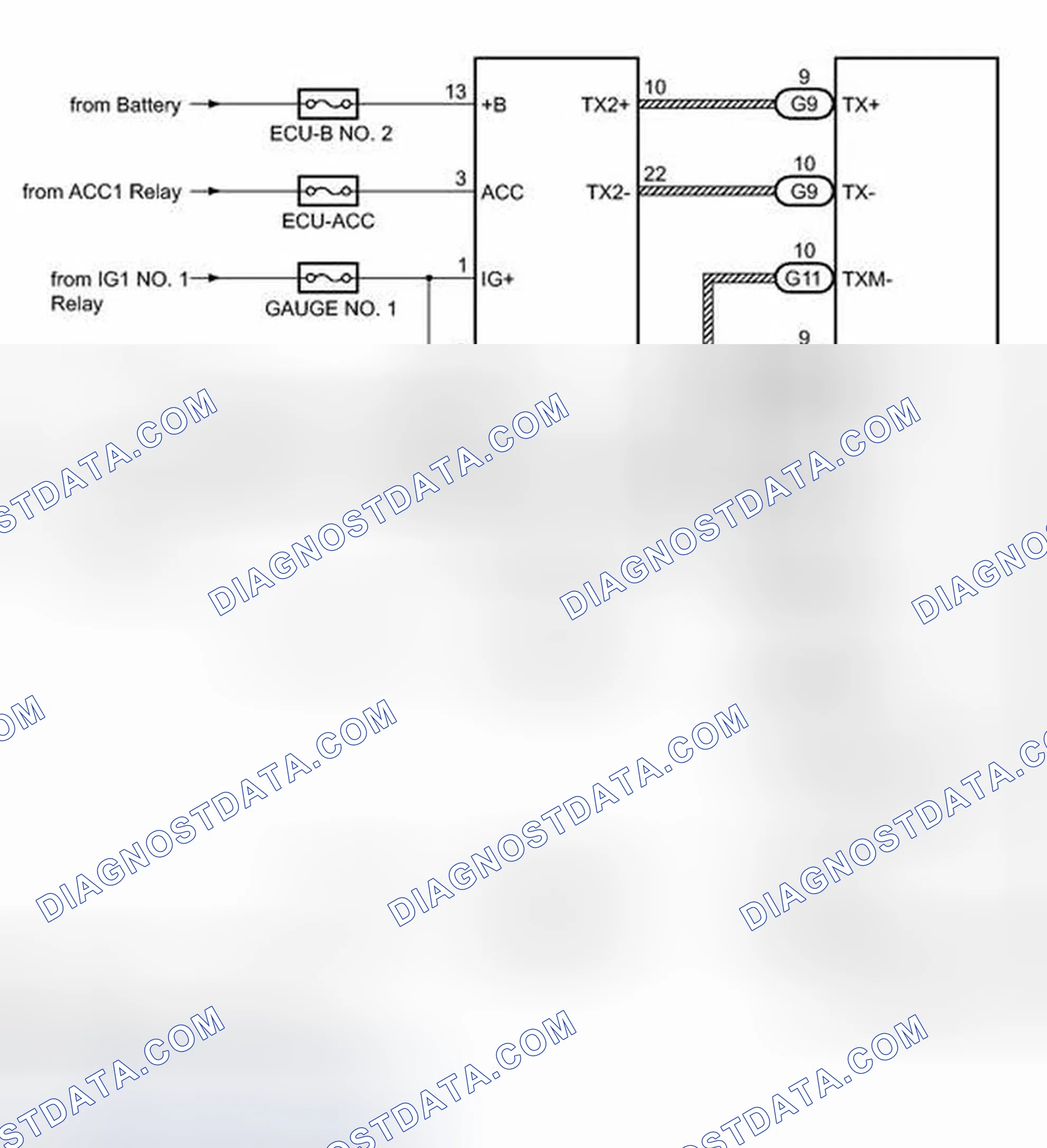 Scheme 262