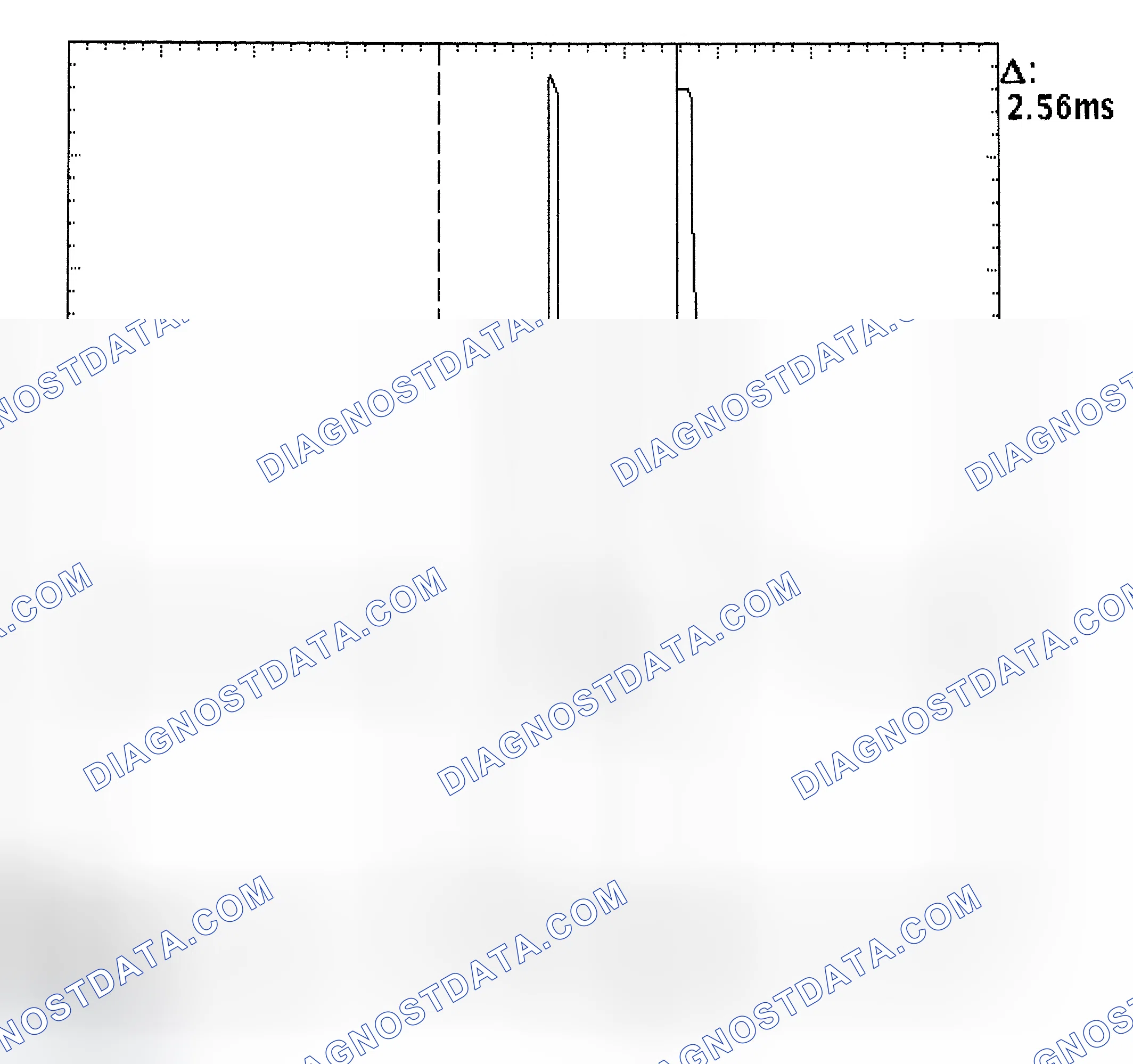 Scheme 27: Injector Bank - Known Good - Voltage Pattern
