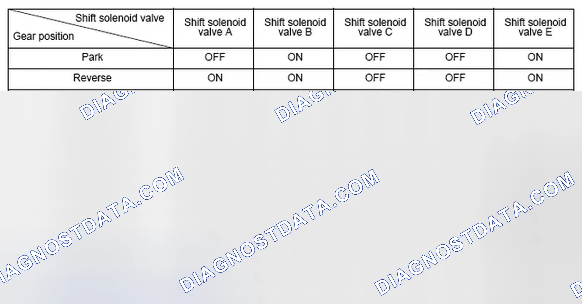 Scheme 306