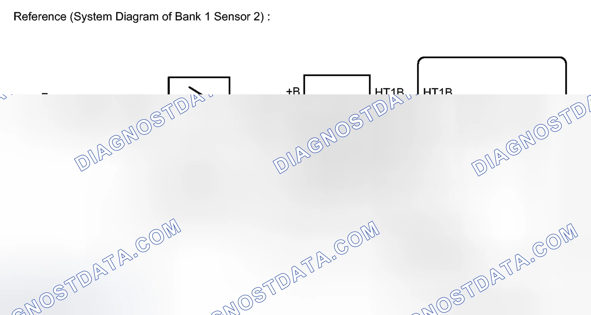 Scheme 902