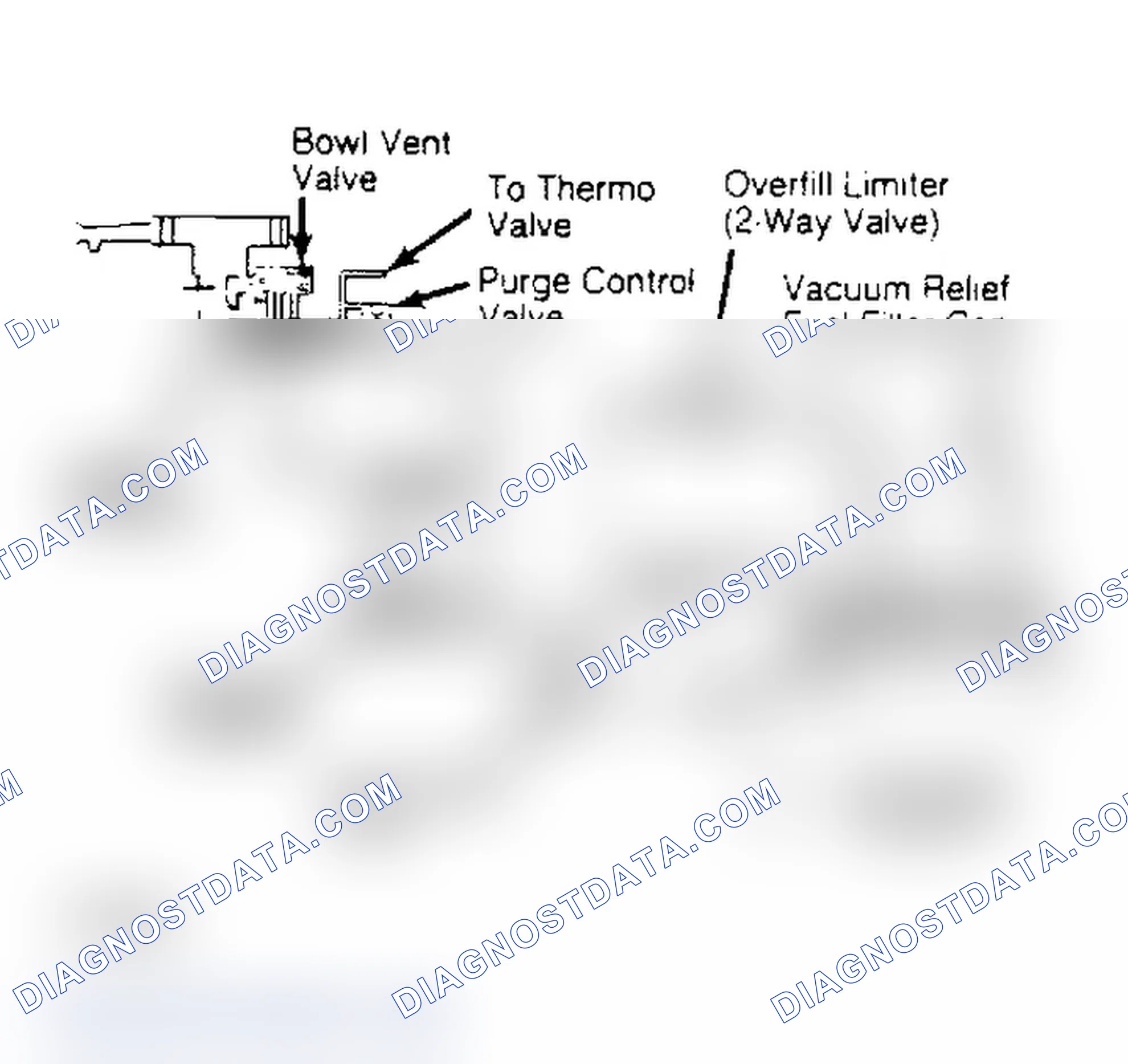 Fig. 3: Fuel Evaporation System (Cordia & Tredia - 2.0L)
