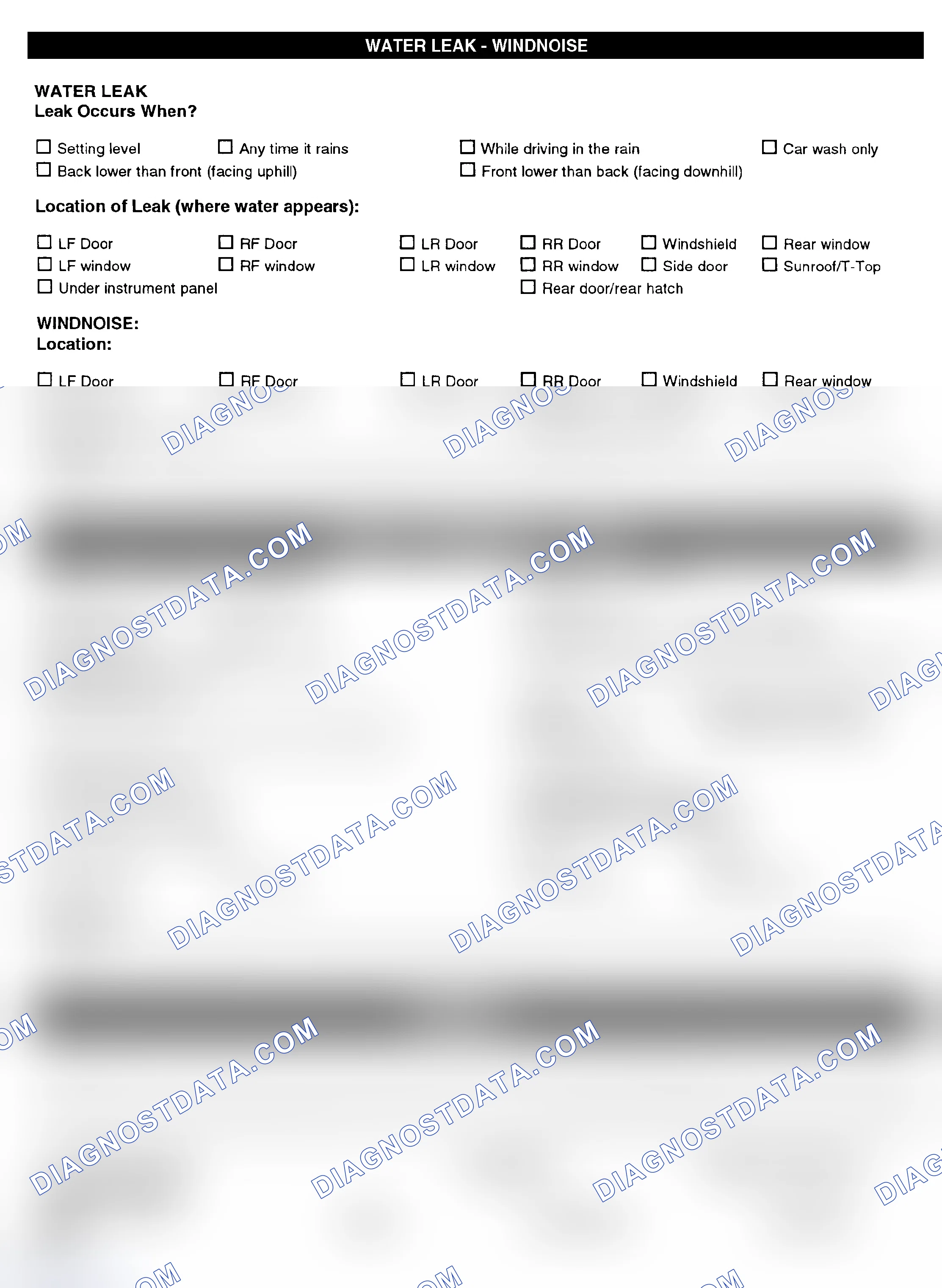Scheme 5: Symptom Check List - Page 4
