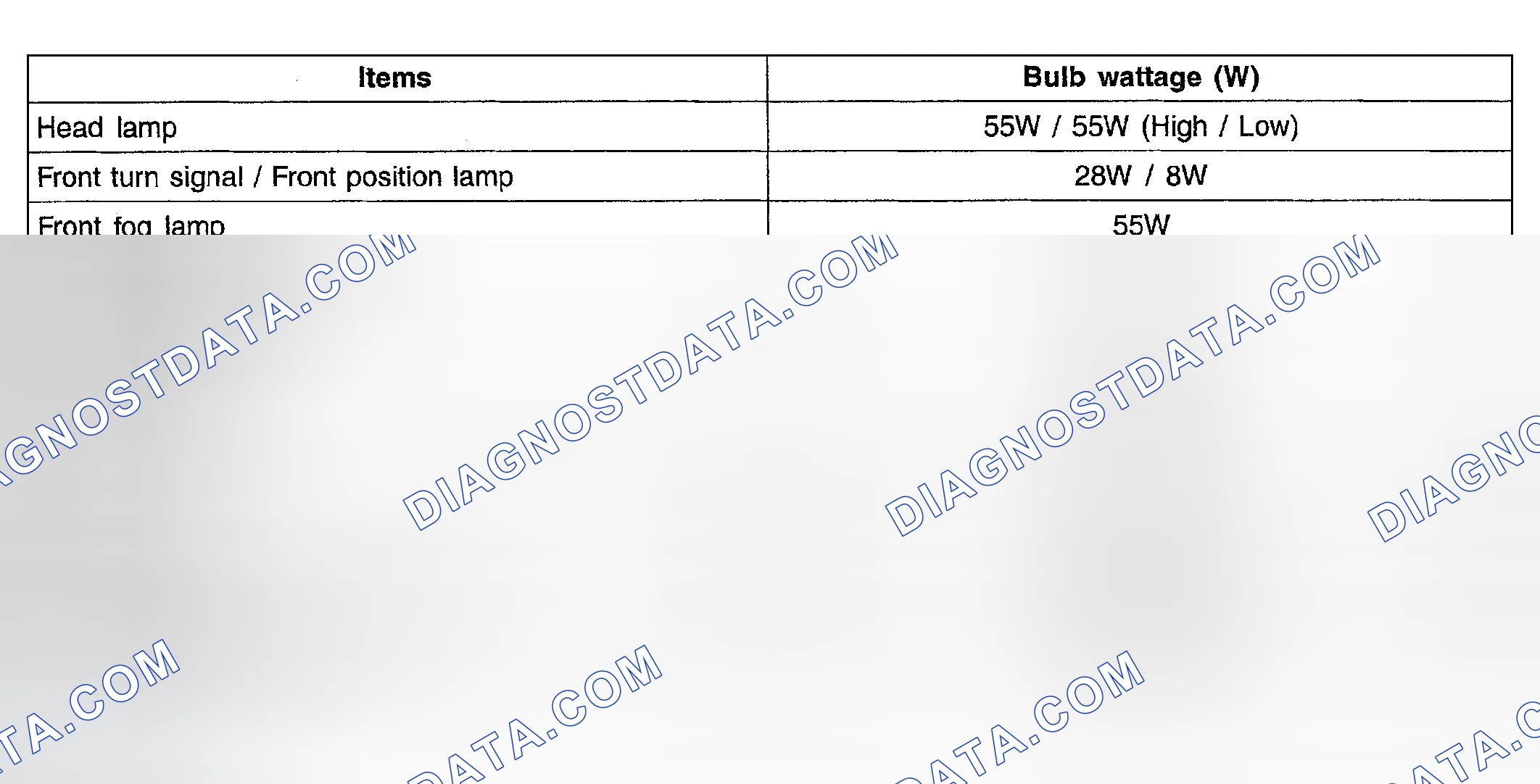 Scheme 1: SPECIFICATION
