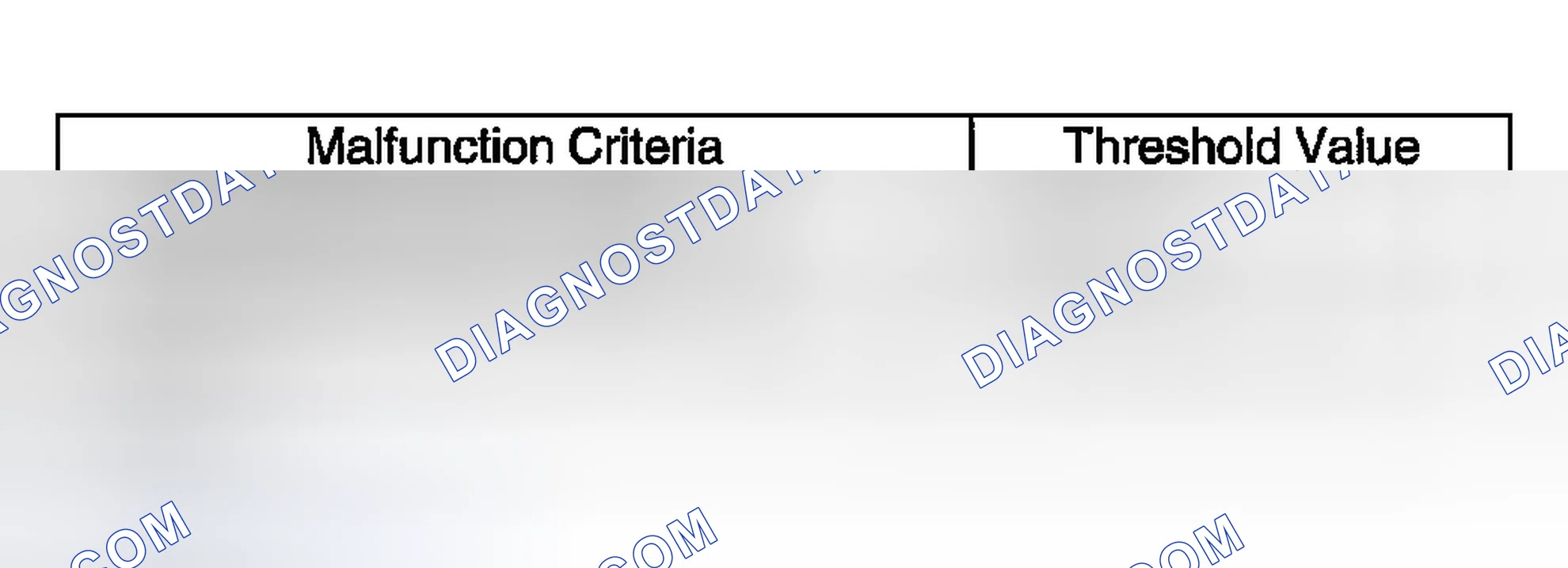 Scheme 2533: DIAGNOSTIC METHOD
