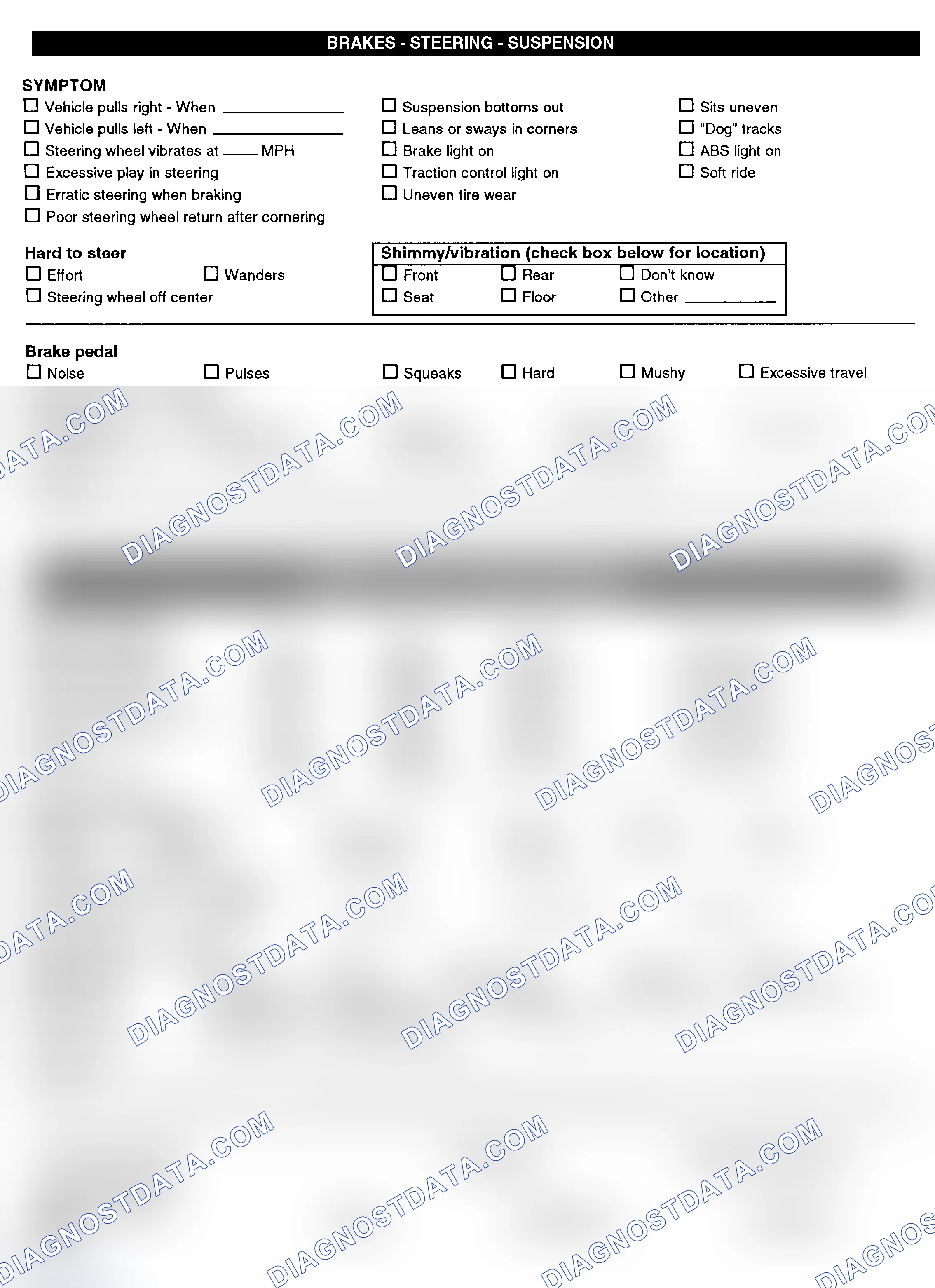 Scheme 3: Symptom Check List - Page 2