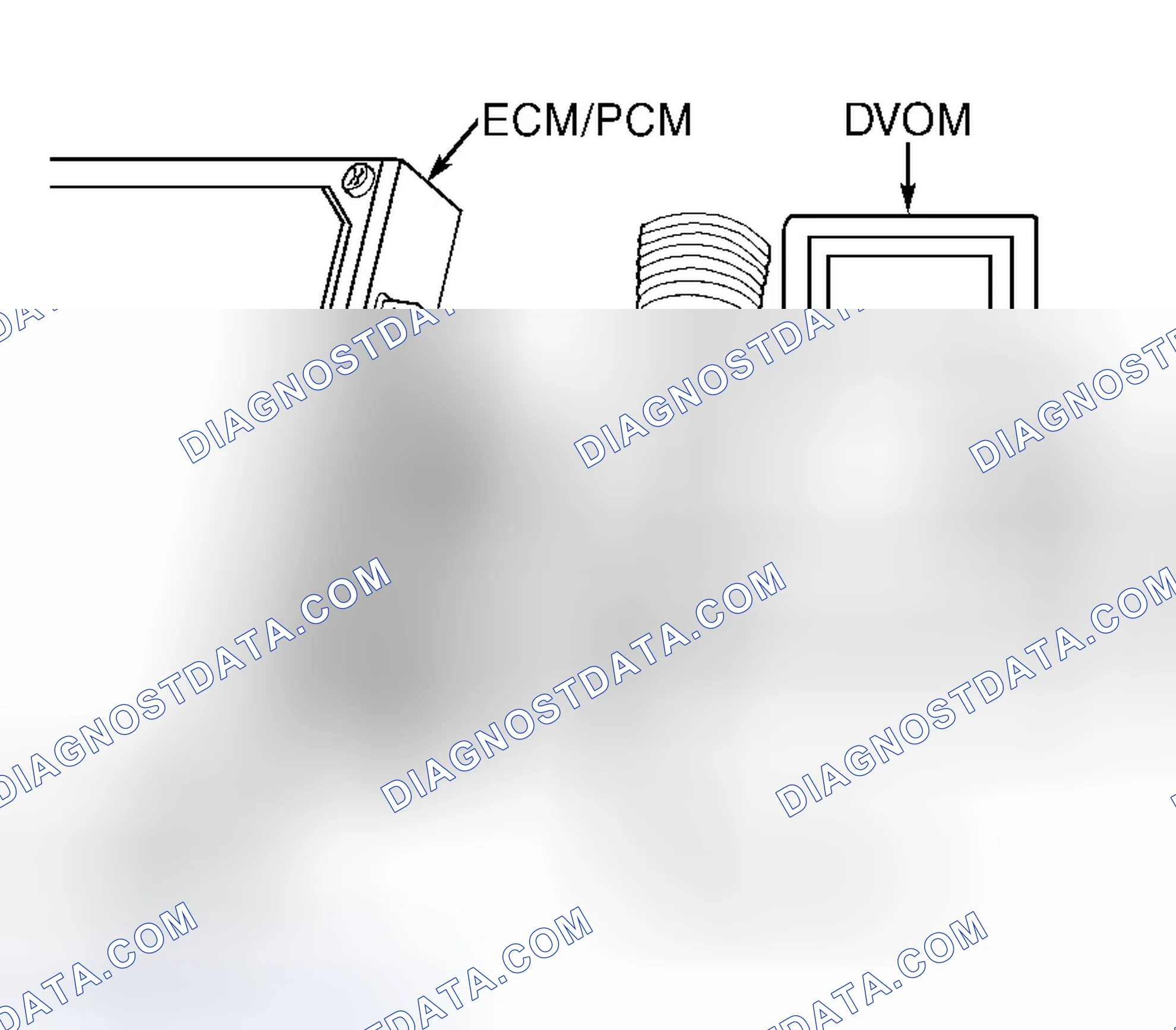 Scheme 18: TEST EQUIPMENT