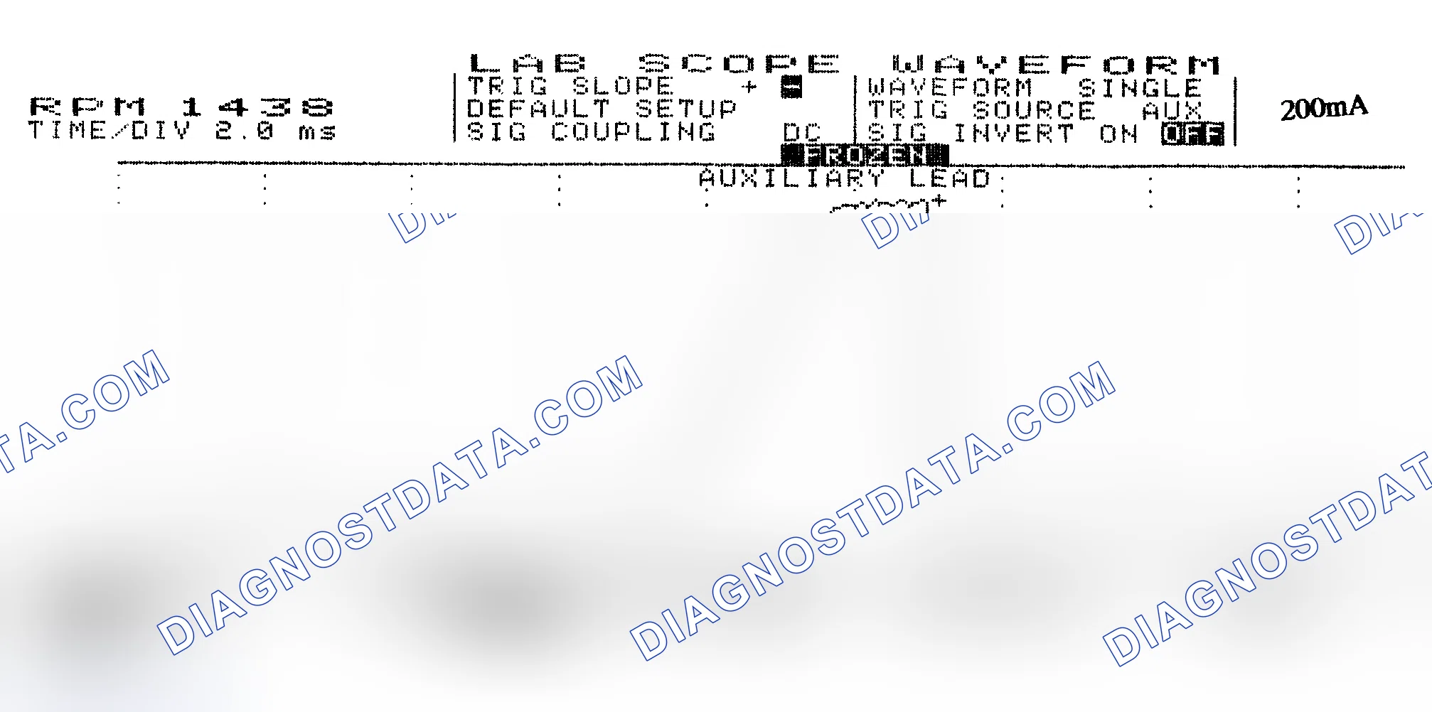 Scheme 15: Single Injector w/Normal Current Flow - Current Pattern