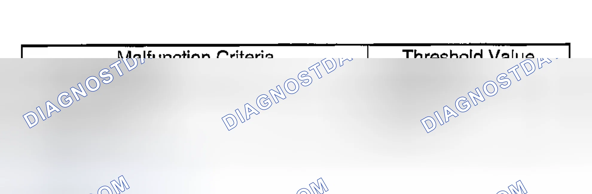 Scheme 2440: DIAGNOSTIC METHOD