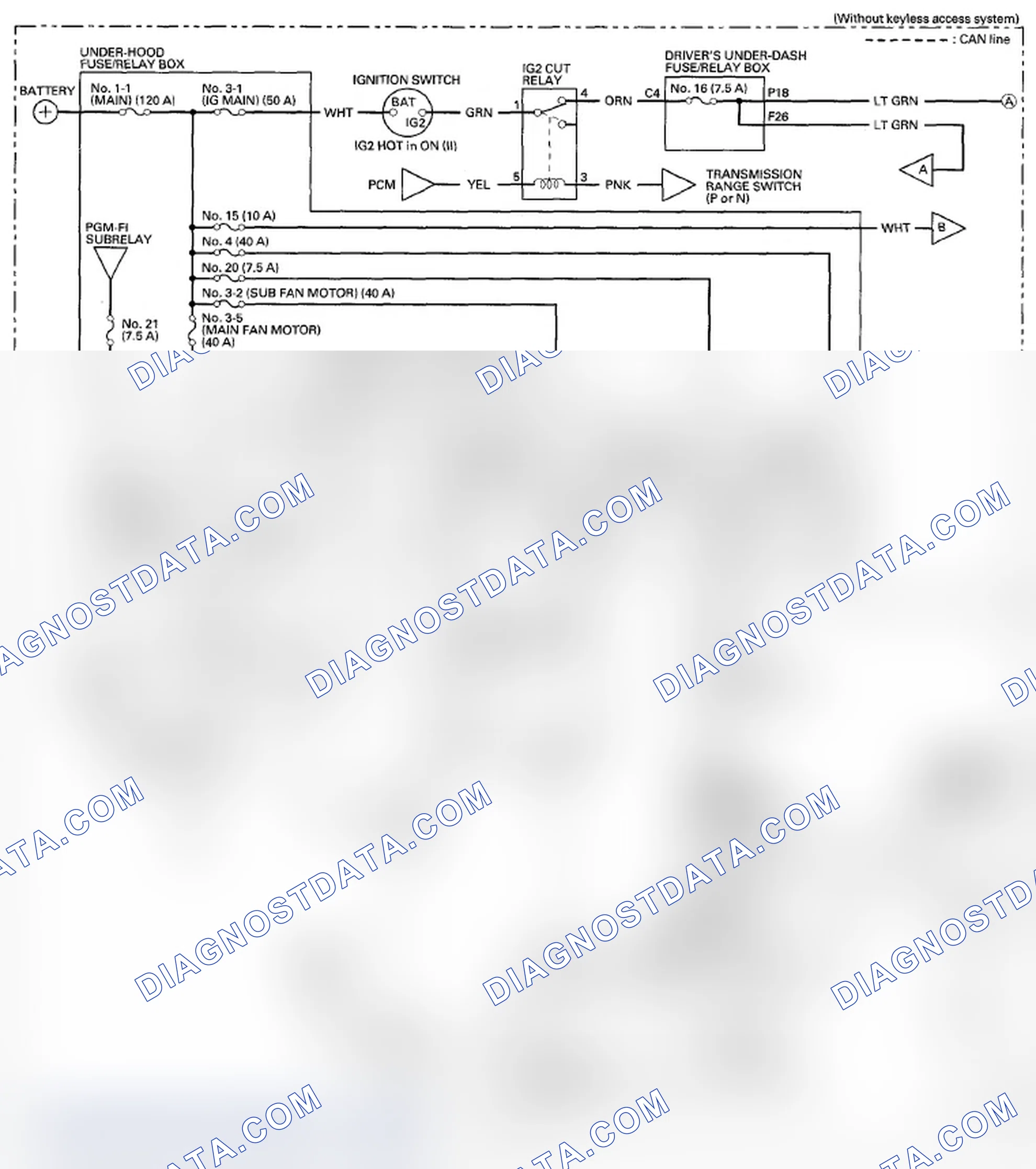 Scheme 22