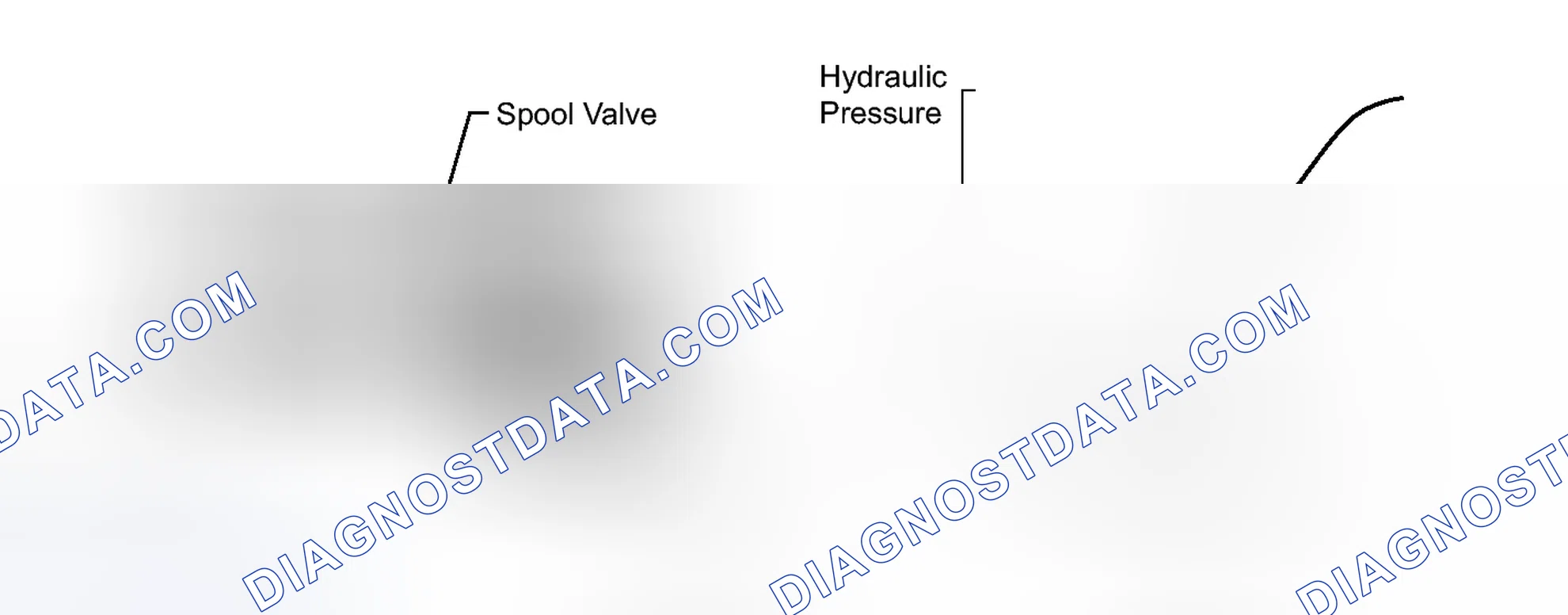 Scheme 1430: SYSTEM DESCRIPTION