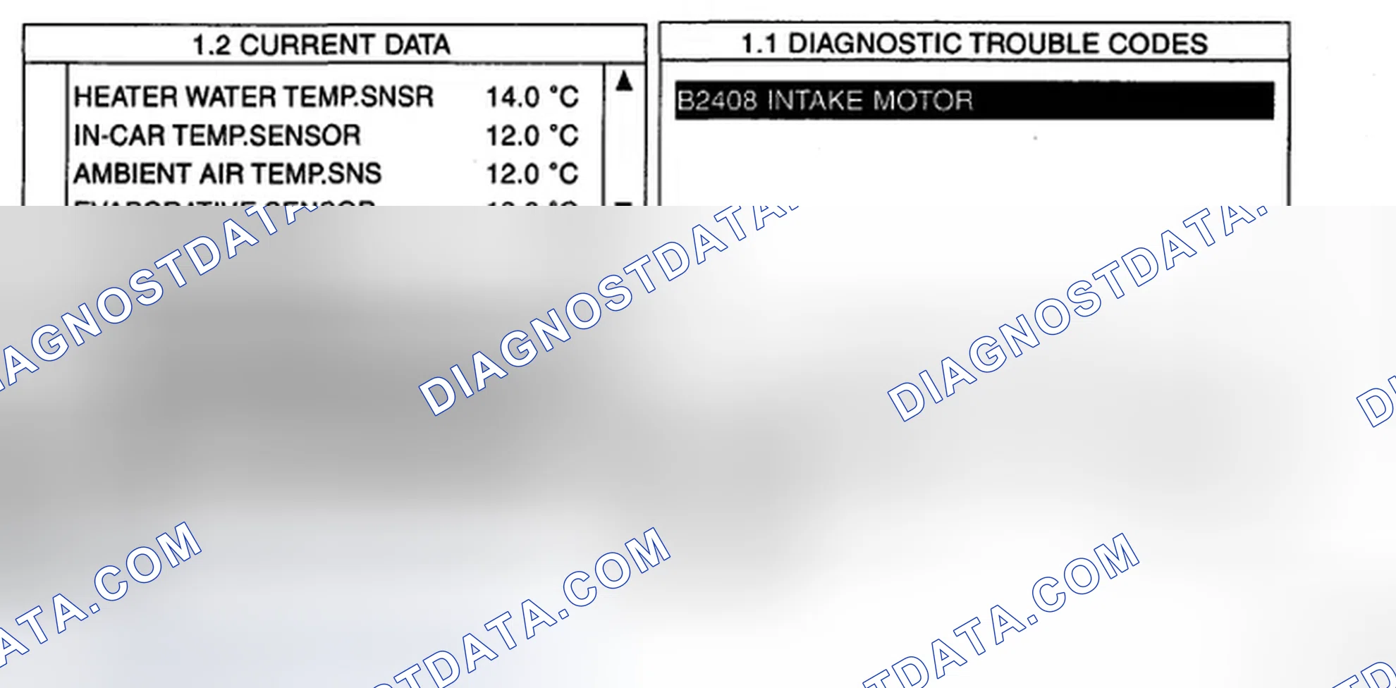 Scheme 18: MONITOR SCANTOOL DATA