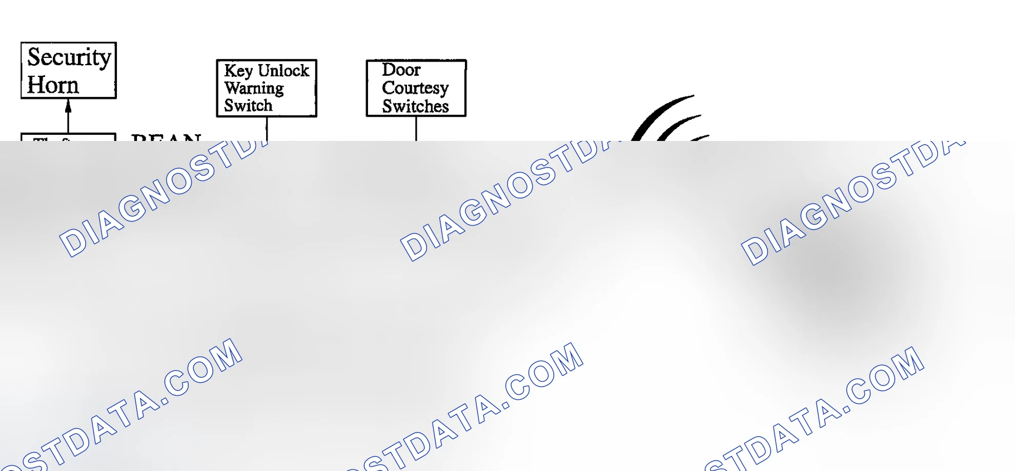 Scheme 137: General