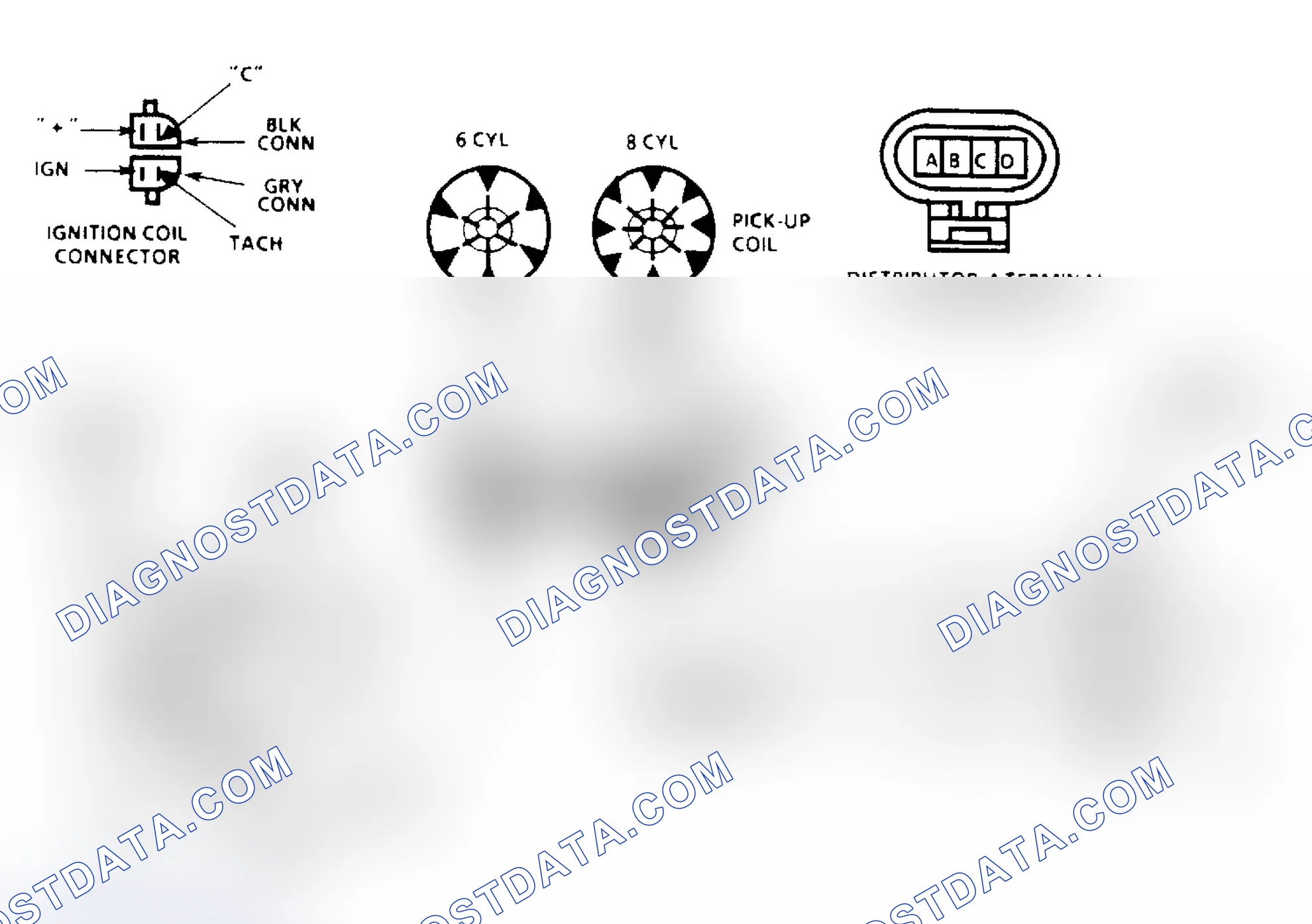 Scheme 172: Ignition System Check Schematic (Remote Coil/Sealed Connector Distributor) (Except 2.5L "S" Series)