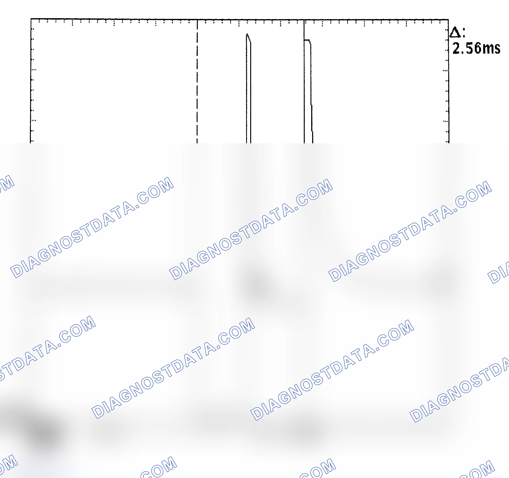 Scheme 27: Injector Bank - Known Good - Voltage Pattern