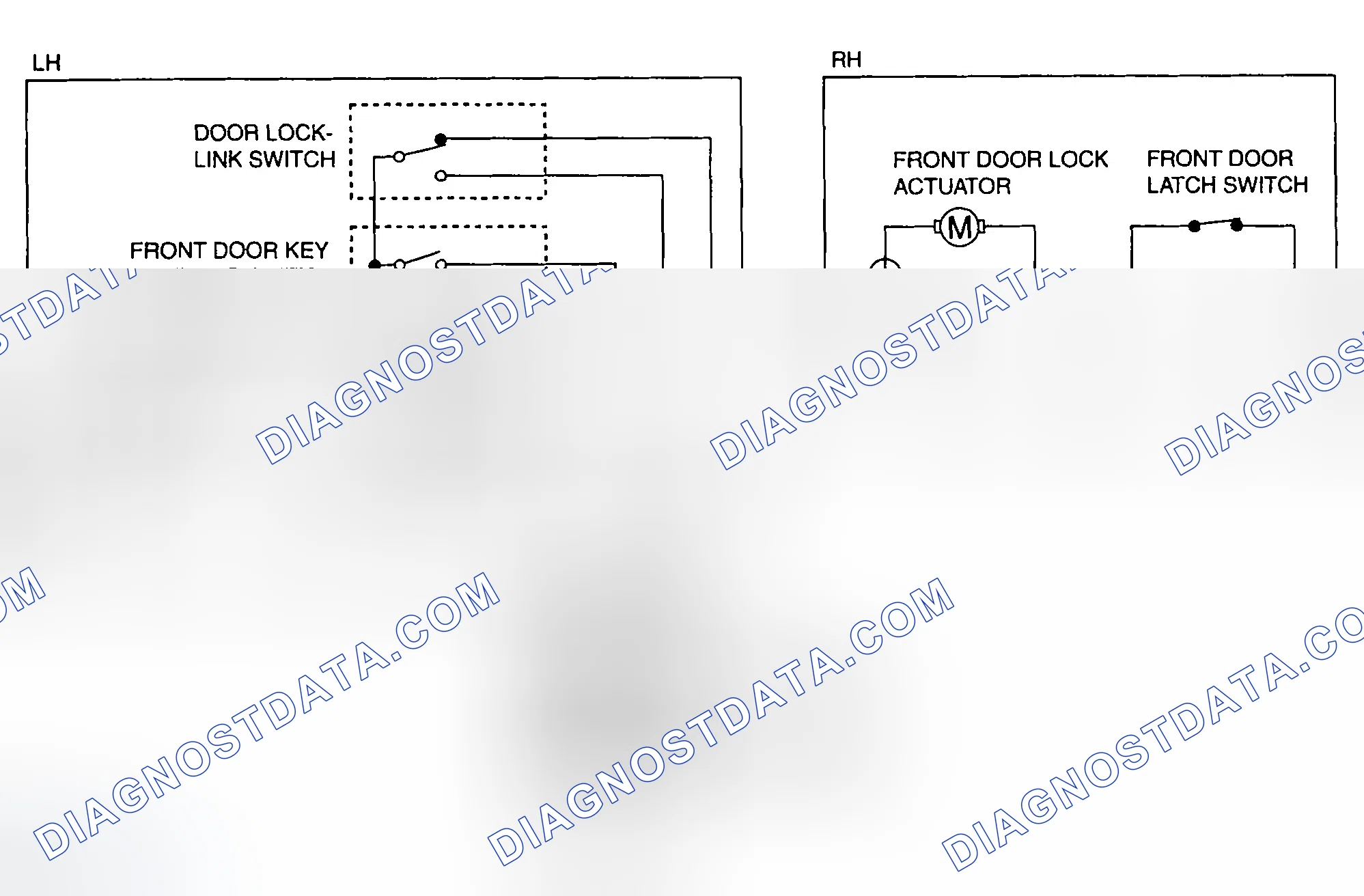 Scheme 12: FRONT DOOR LATCH AND LOCK ACTUATOR INSPECTION